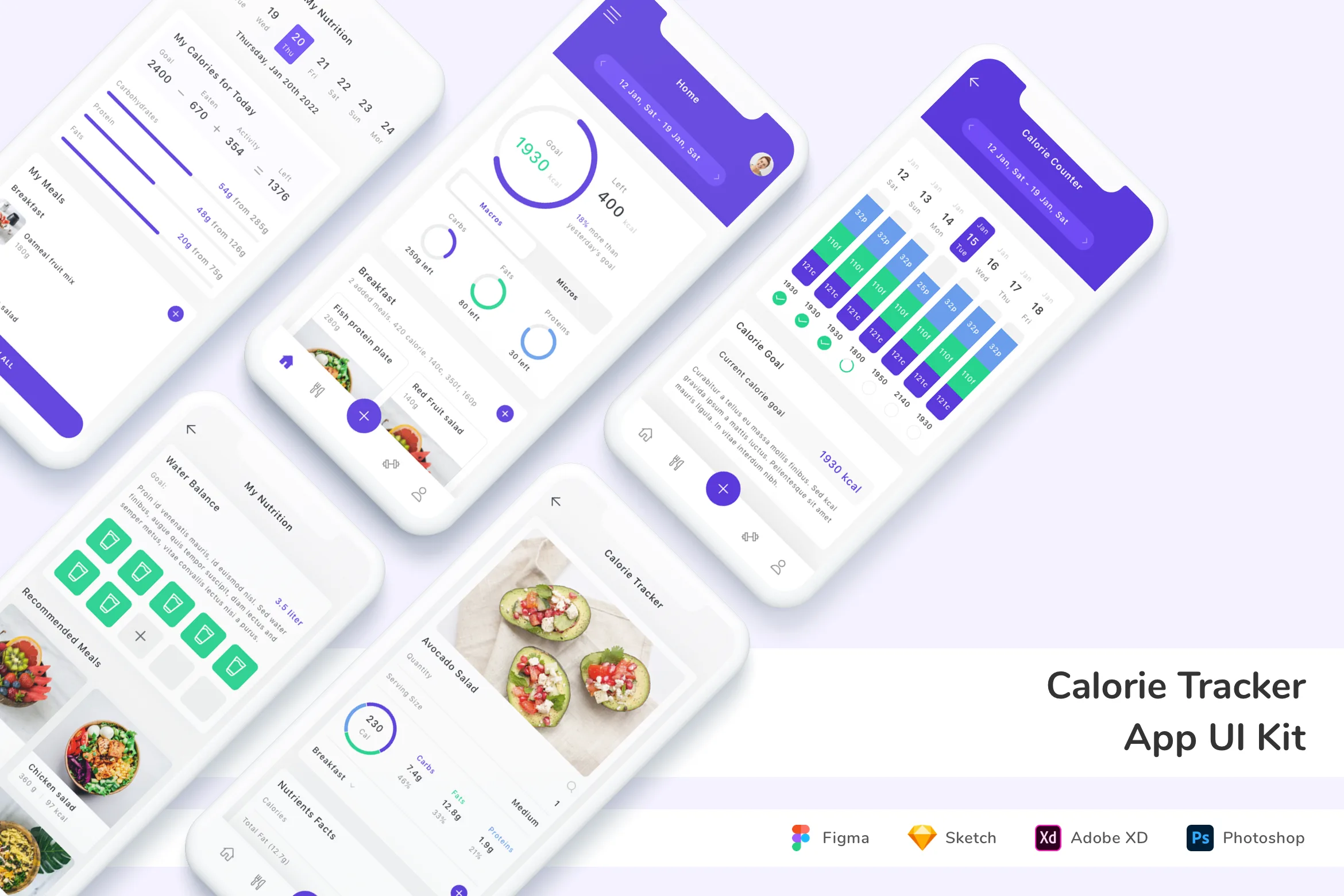 Calorie Tracker App UI Kit