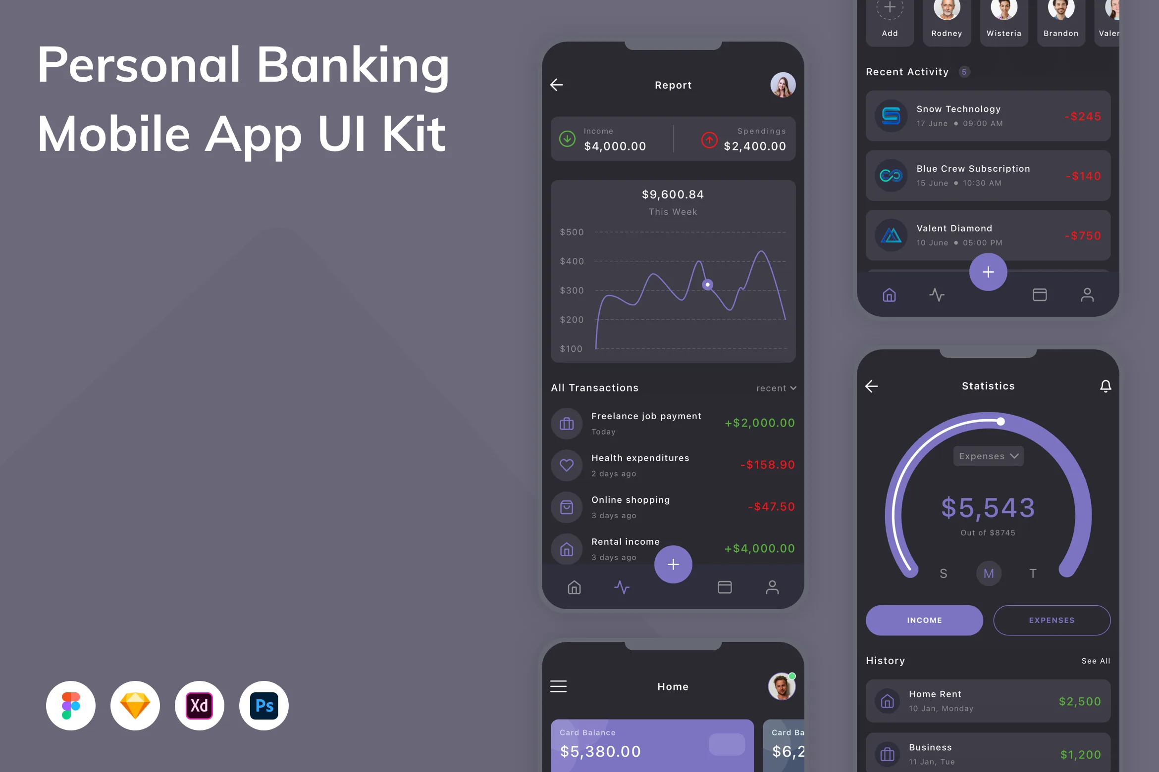 Personal Banking Mobile App UI Kit