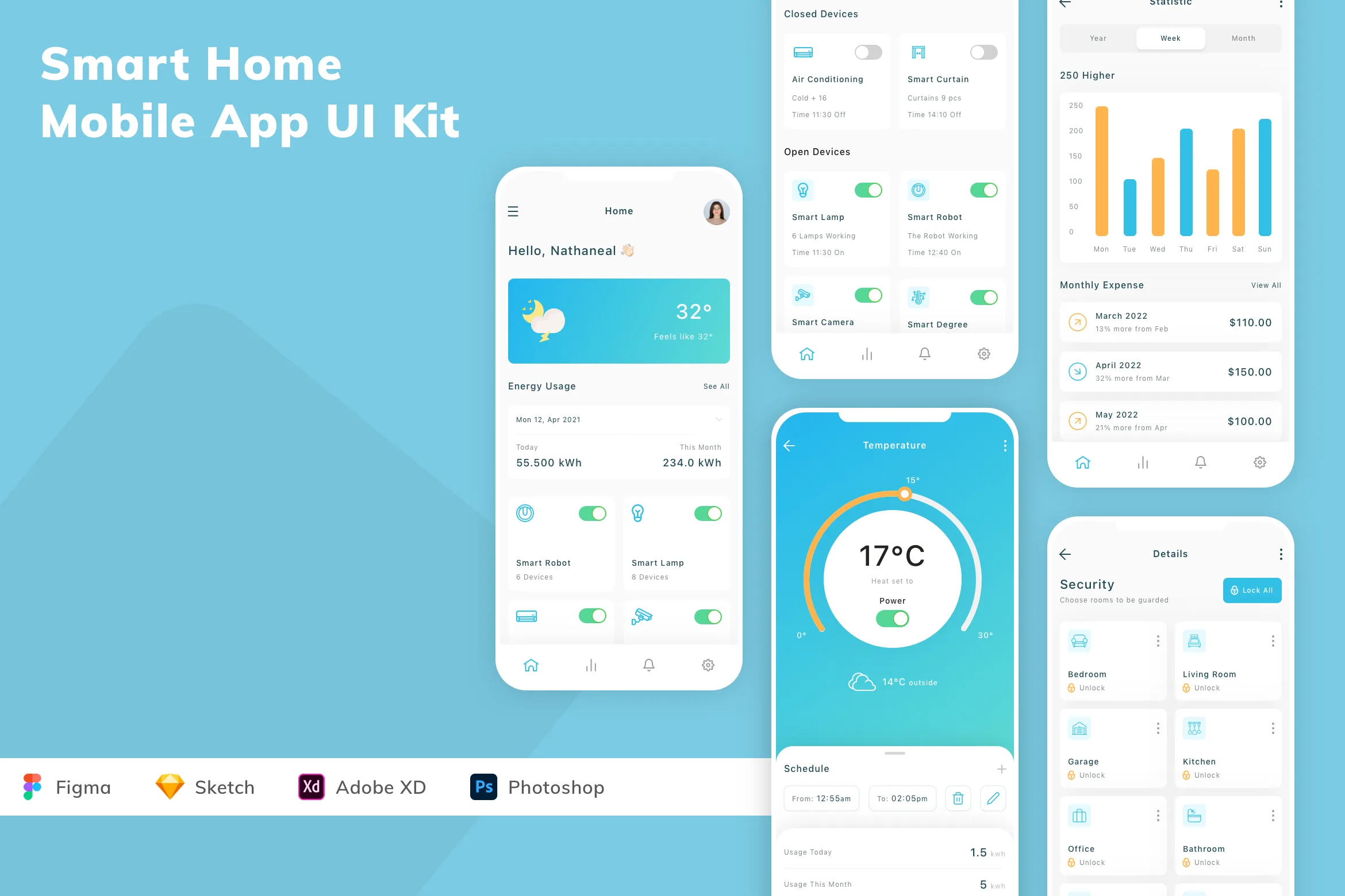 Smart Home Mobile App UI Kit