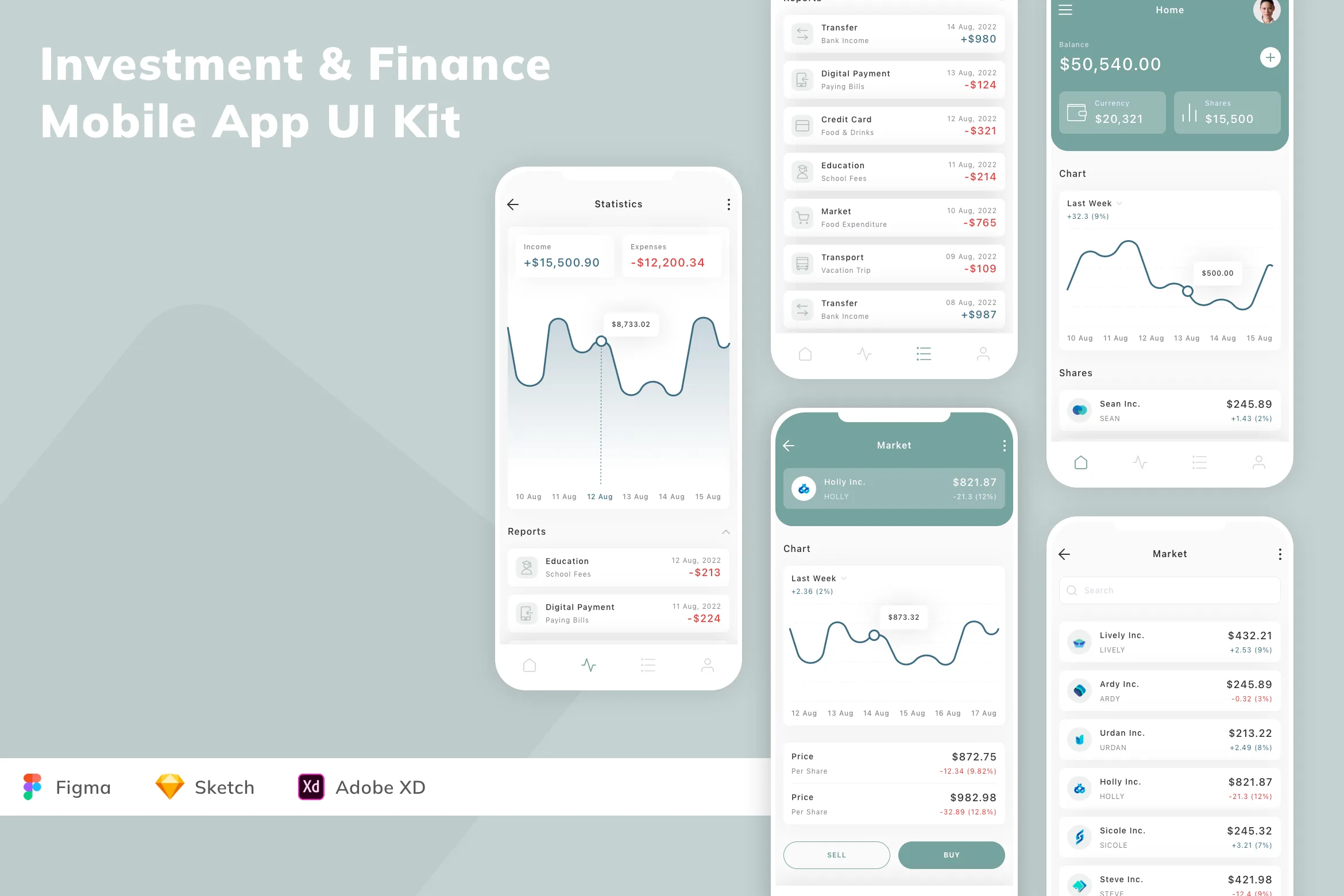 Investment & Finance Mobile App UI Kit
