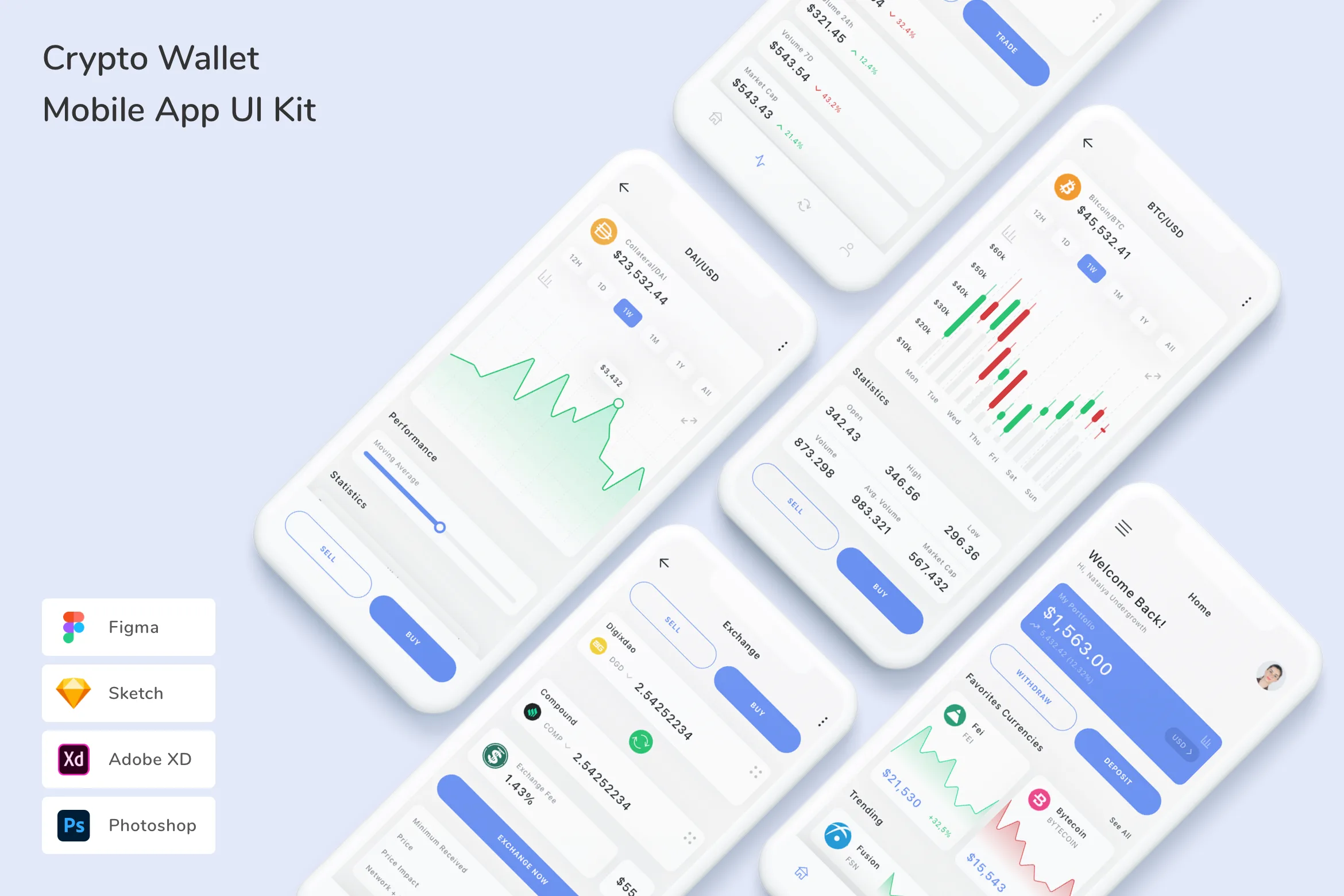 Crypto Wallet Mobile App UI Kit