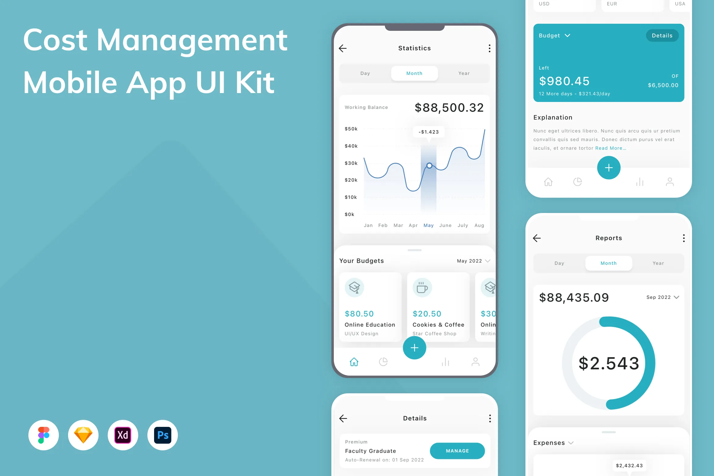 Cost Management Mobile App UI Kit