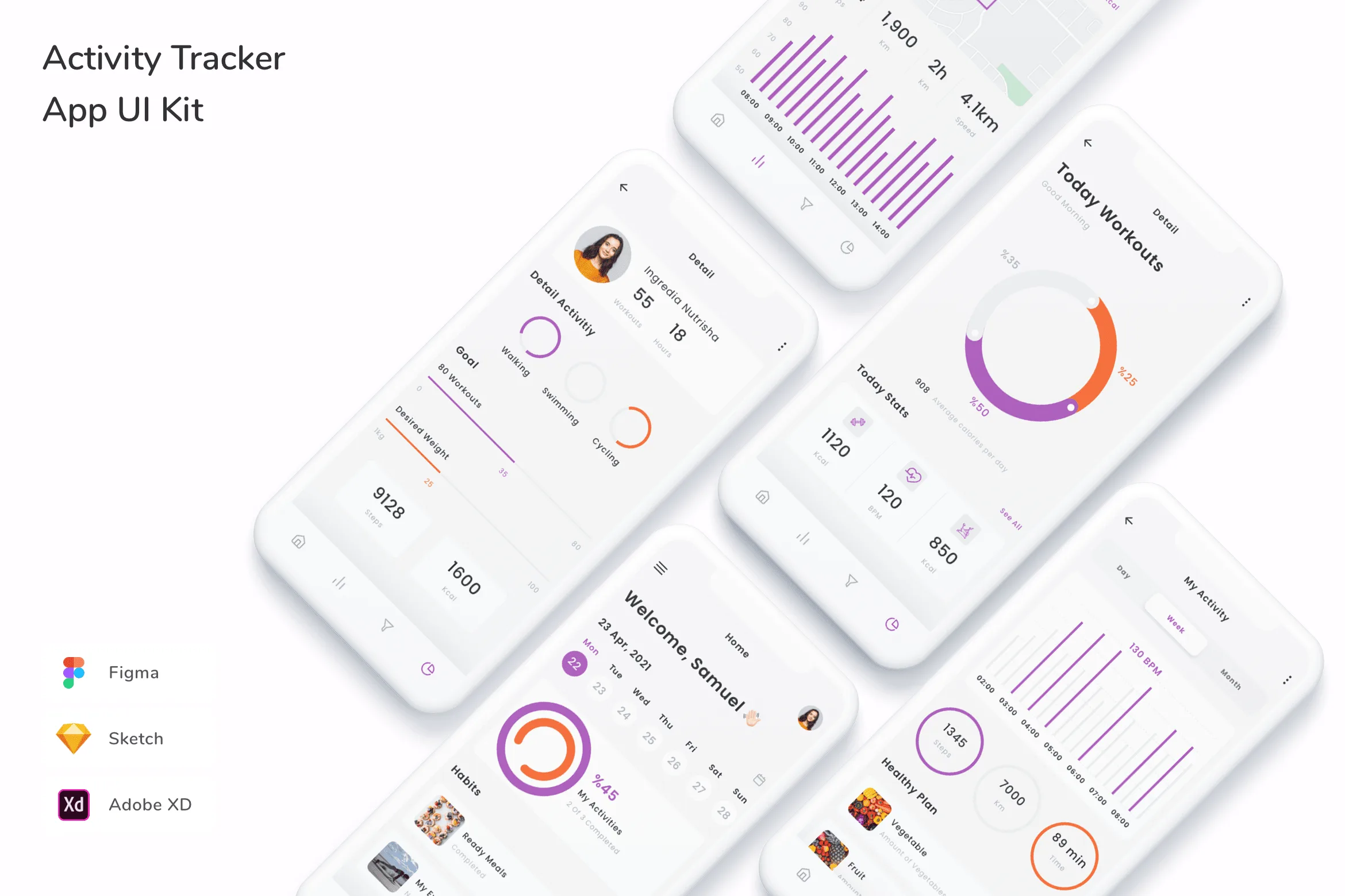 Activity Tracker App UI Kit