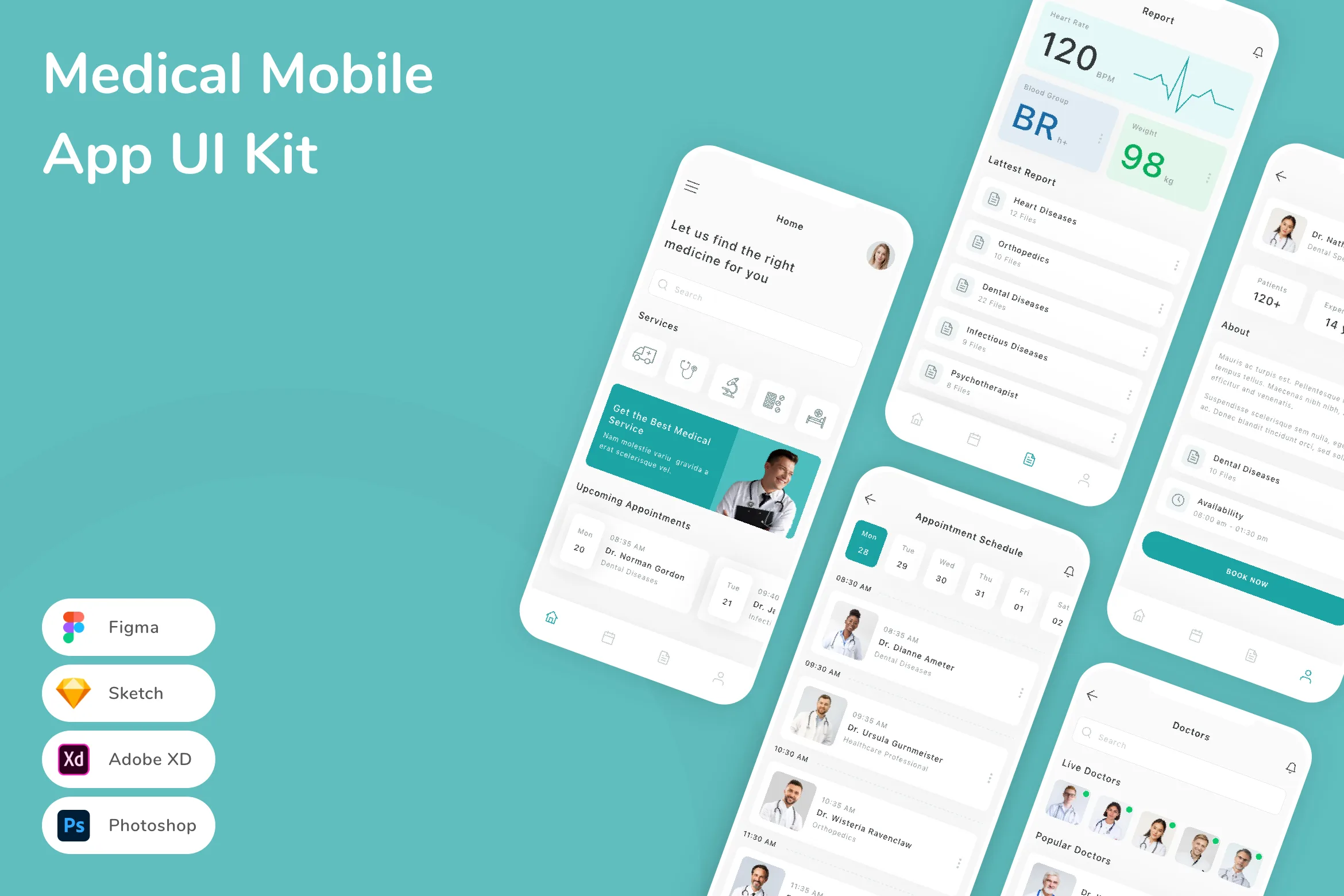 Medical Mobile App UI Kit for Figma, Sketch & XD | UIworkshop
