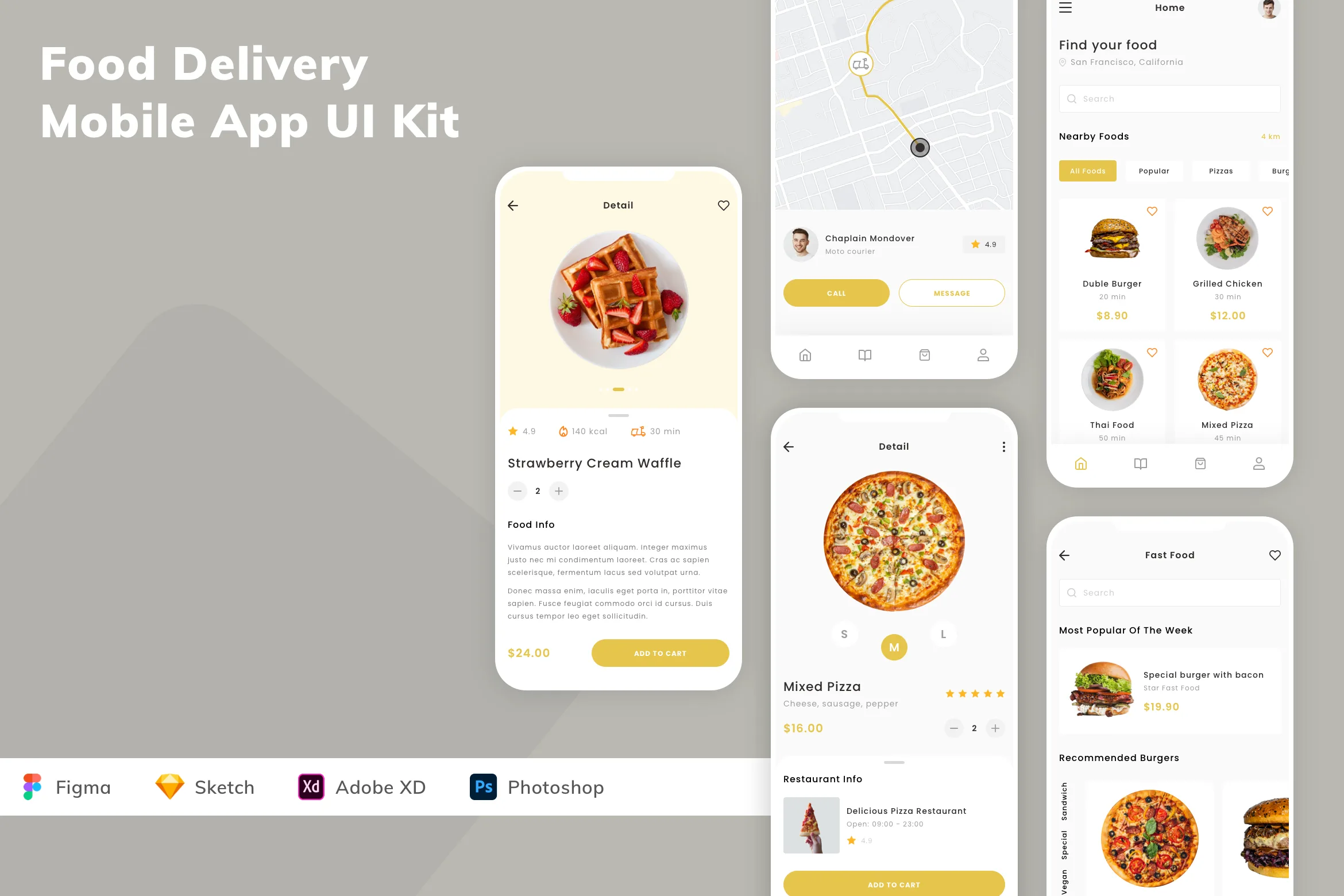 Food Delivery Mobile App UI Kit