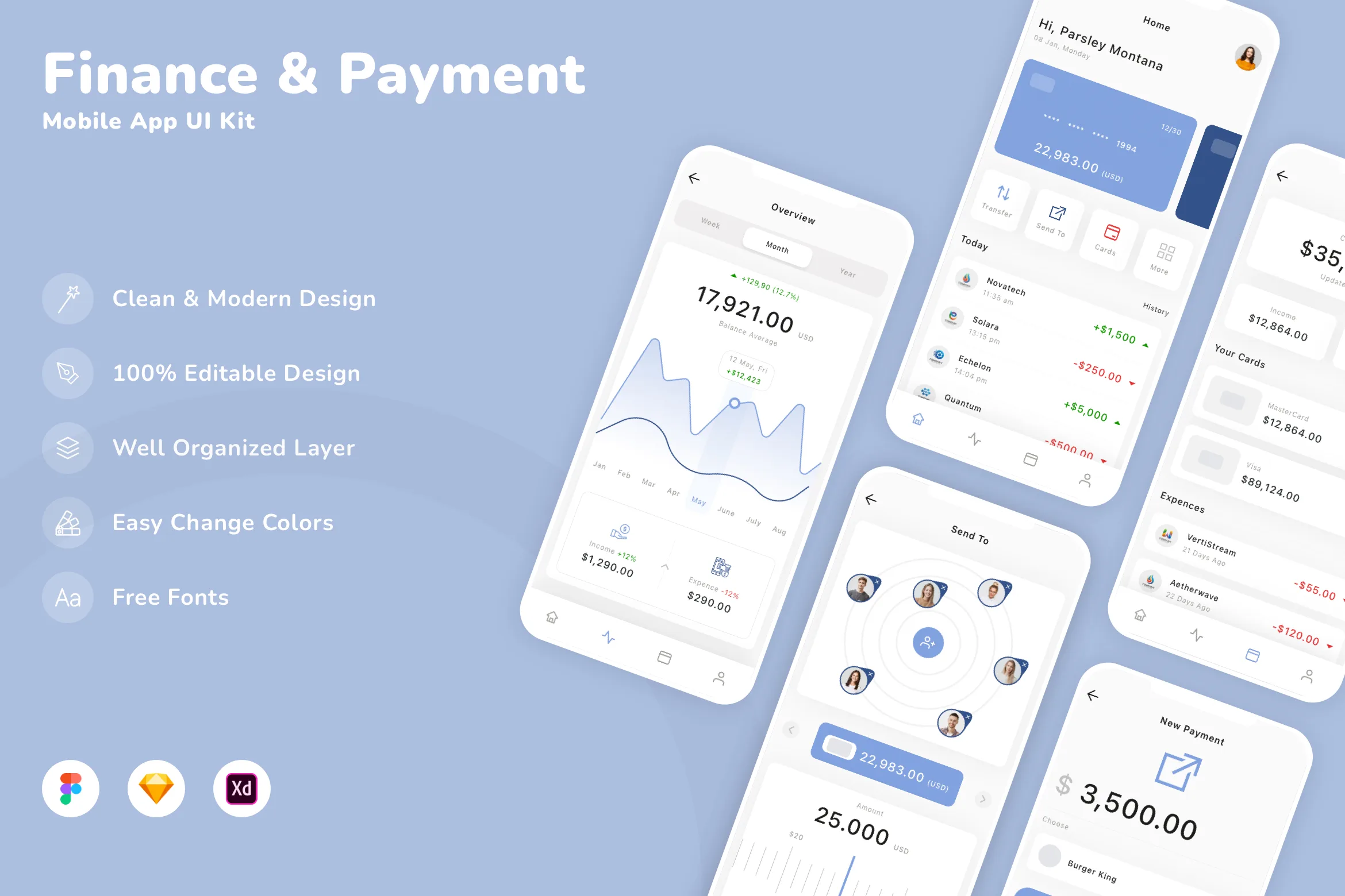 Finance & Payment Mobile App UI Kit
