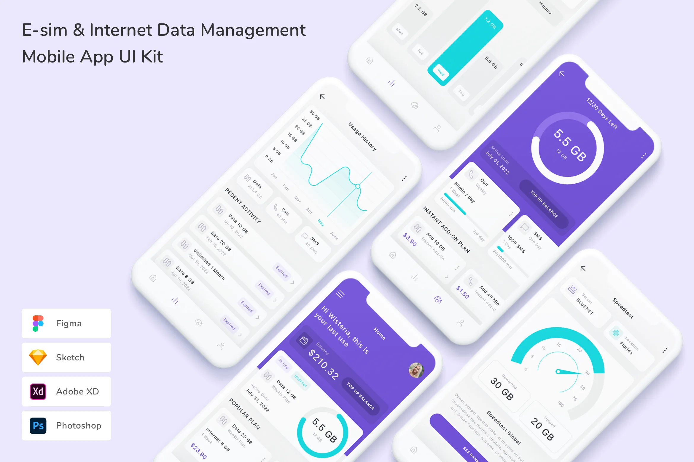 E-sim & Internet Data Management Mobile App UI Kit