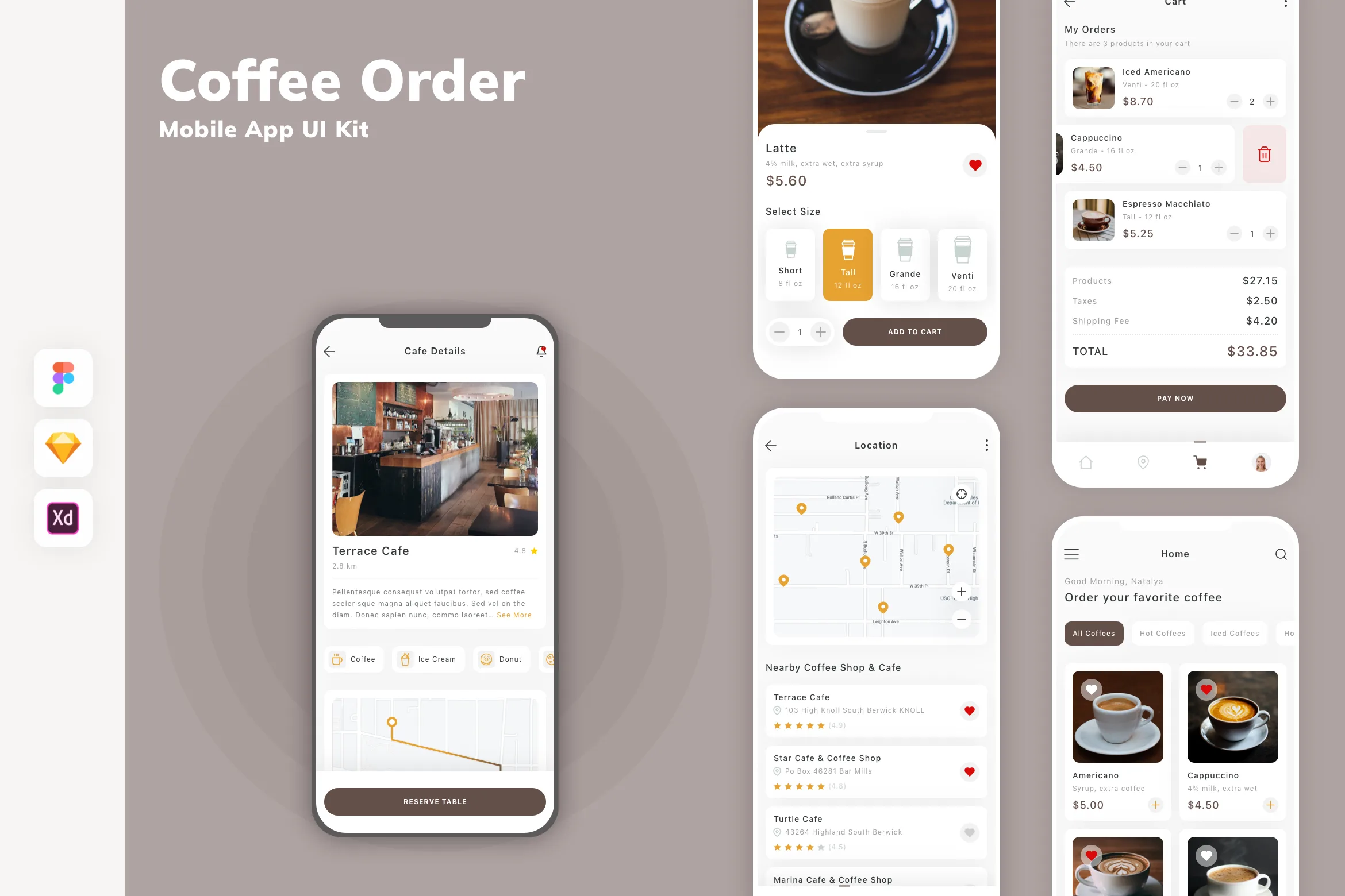 Coffee Order Mobile App UI Kit