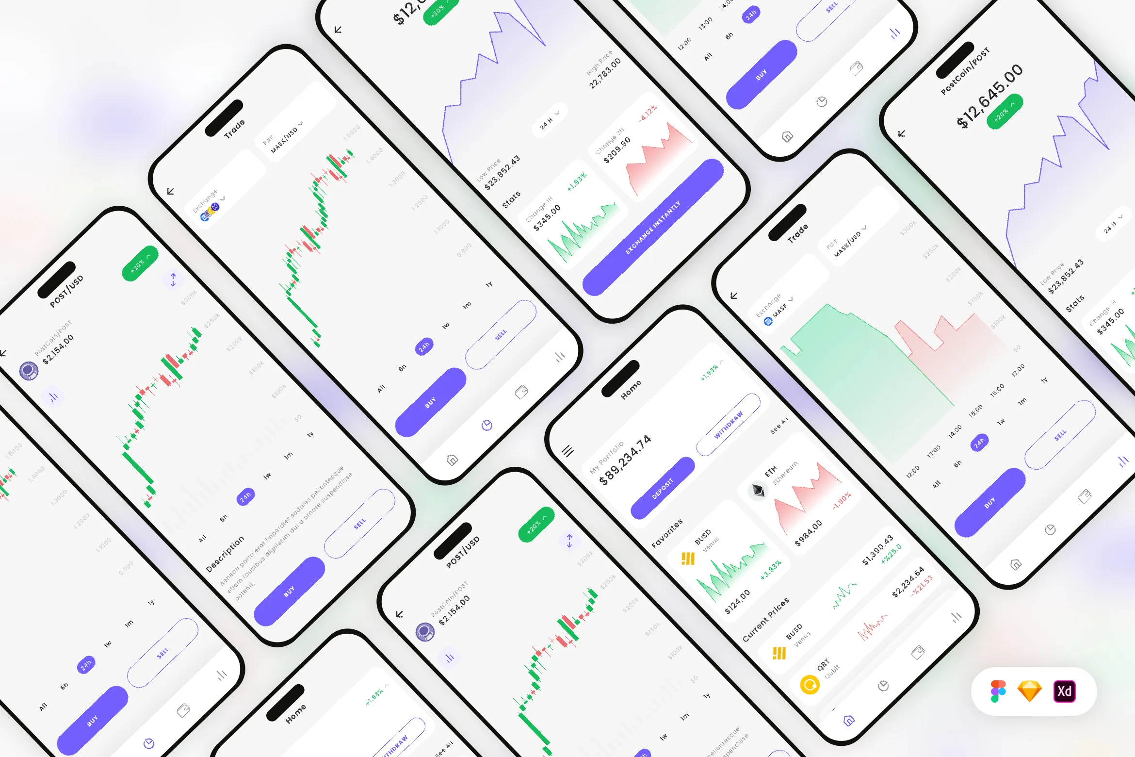 Crypto Market Mobile App UI Kit