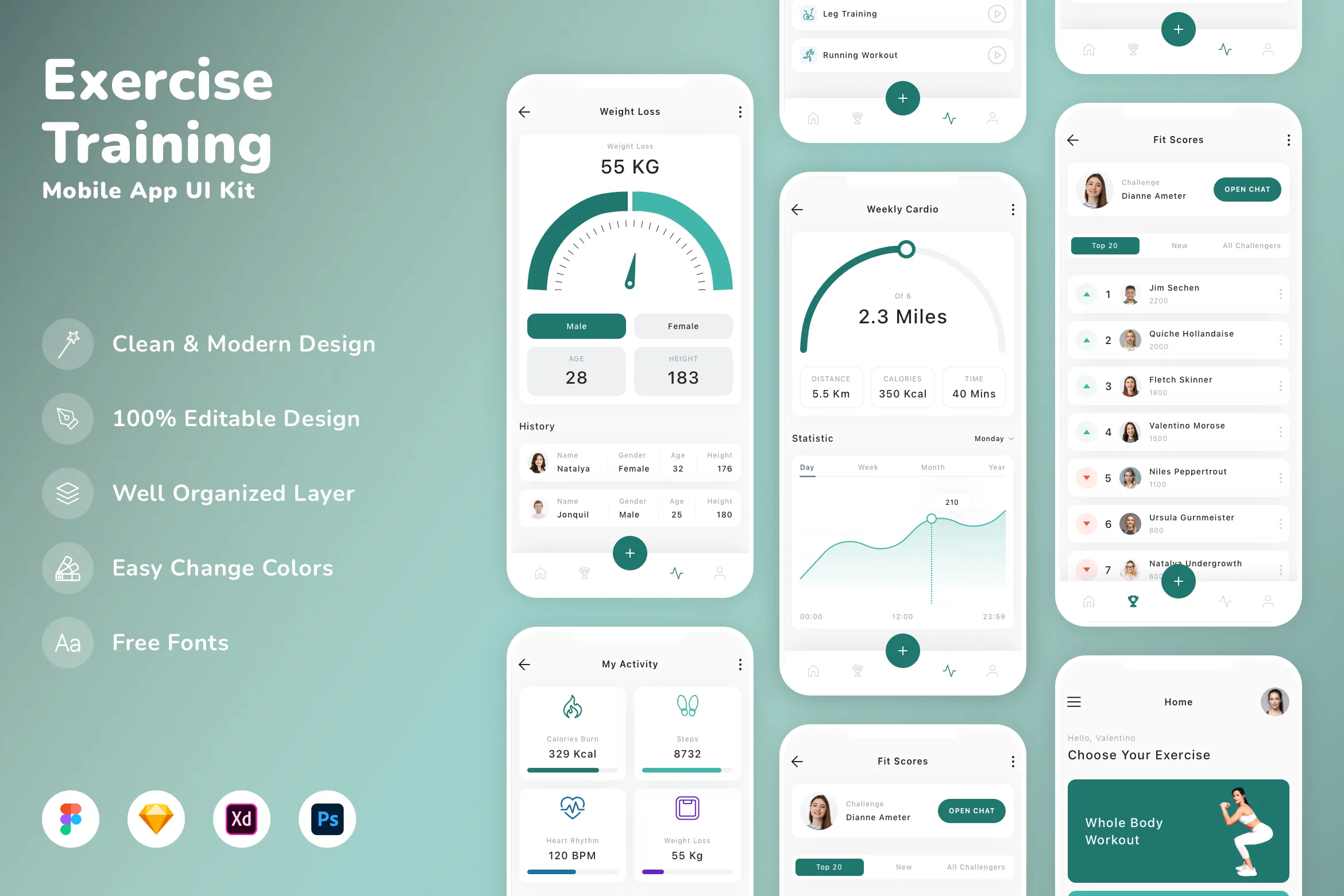Exercise & Training Mobile App UI Kit