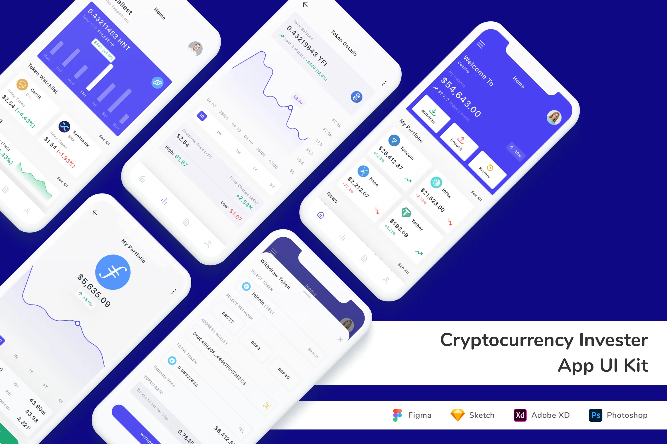 Cryptocurrency Invester App UI Kit