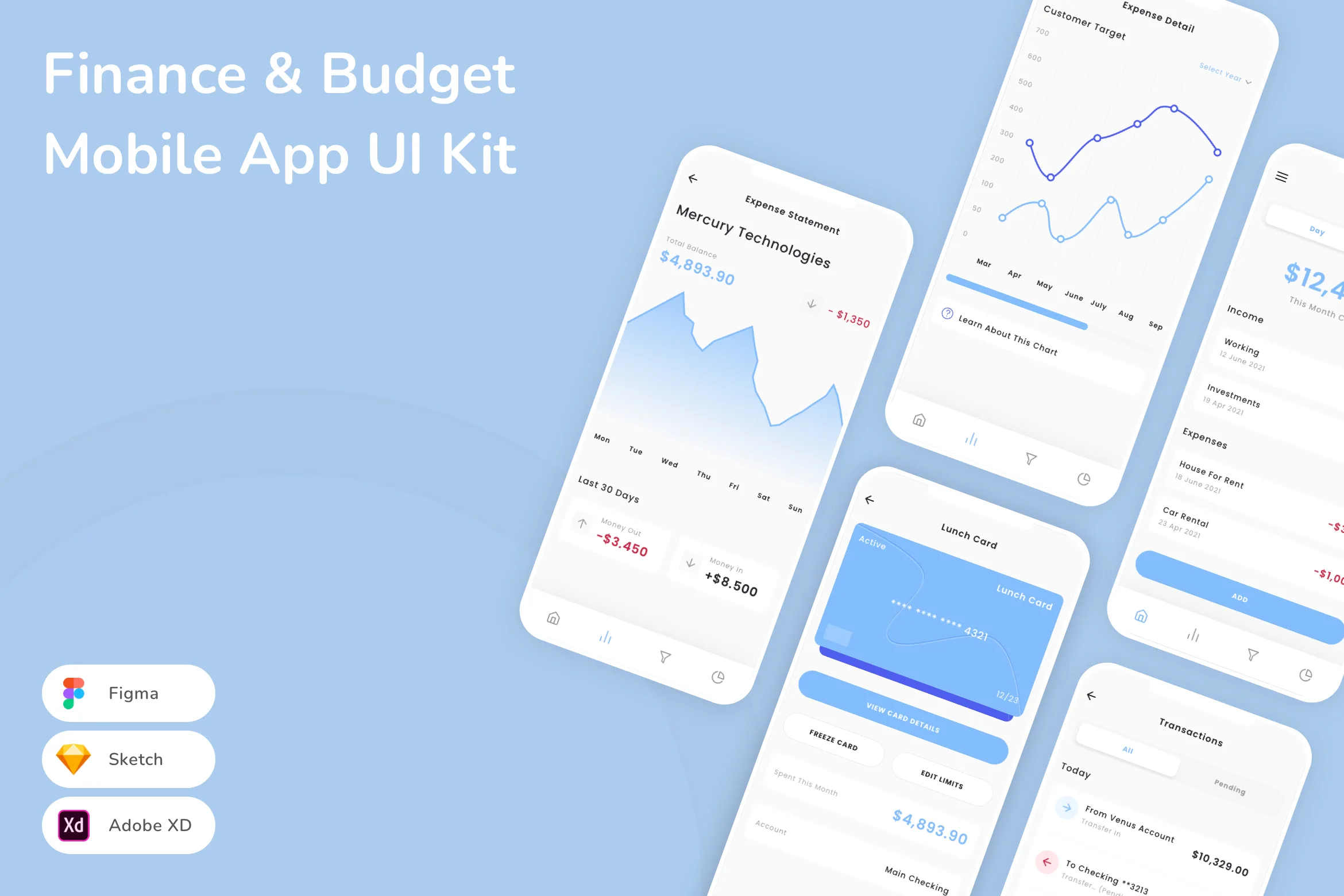 Finance & Budget Mobile App UI Kit