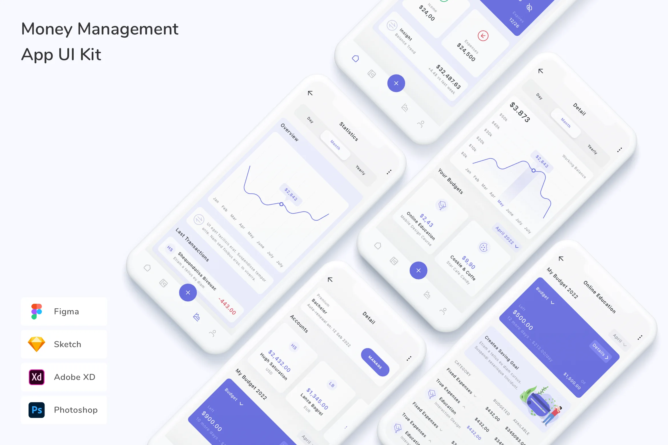 Money Management App UI Kit