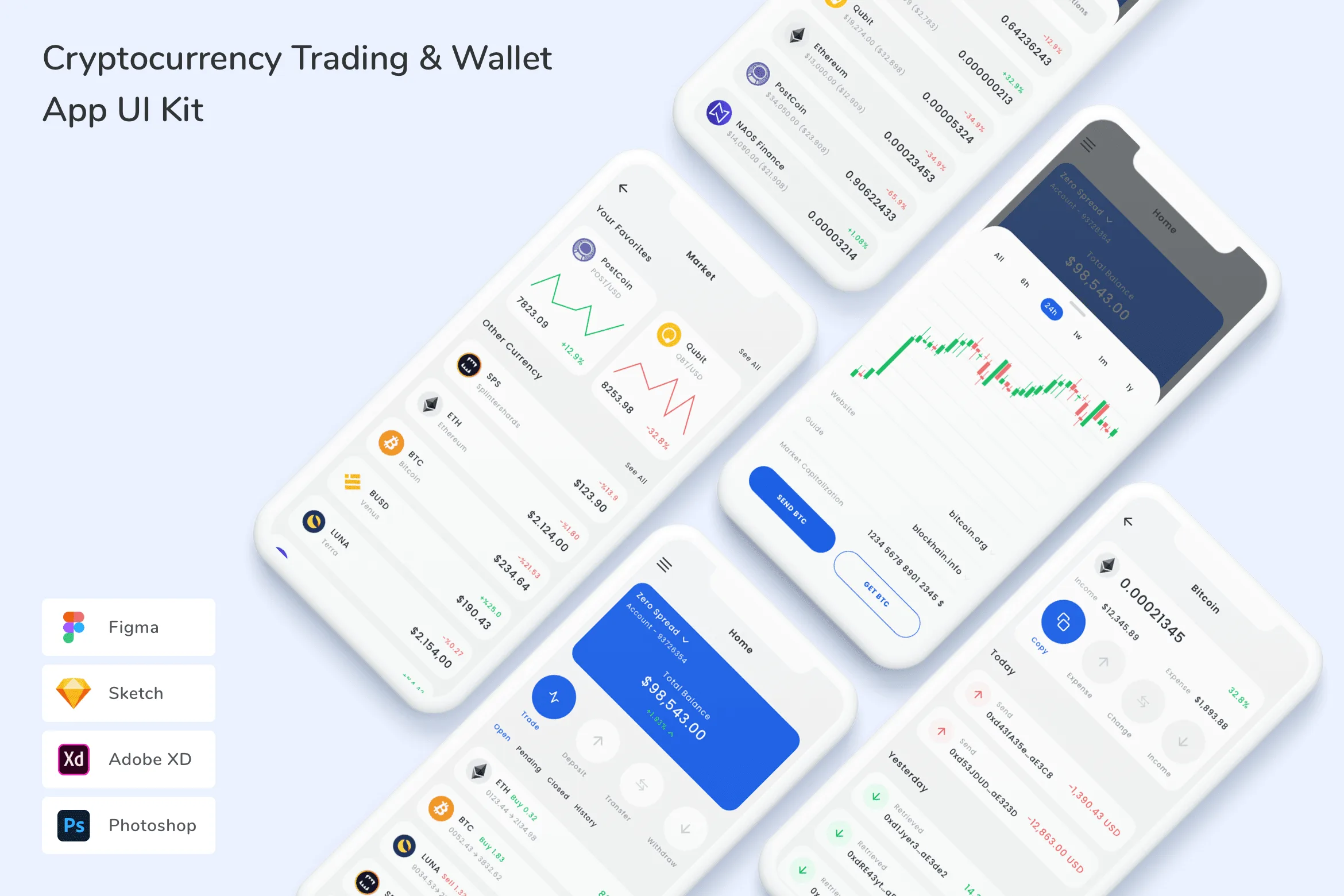 Cryptocurrency Trading & Wallet App UI Kit