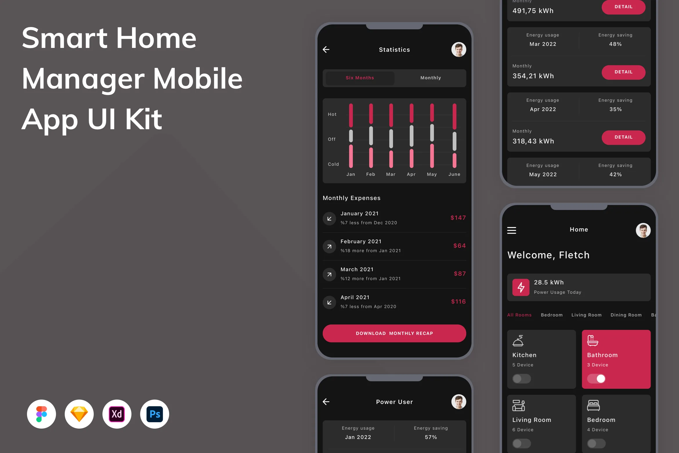 Smart Home Manager Mobile App UI Kit for Figma, Sketch & XD | UIworkshop