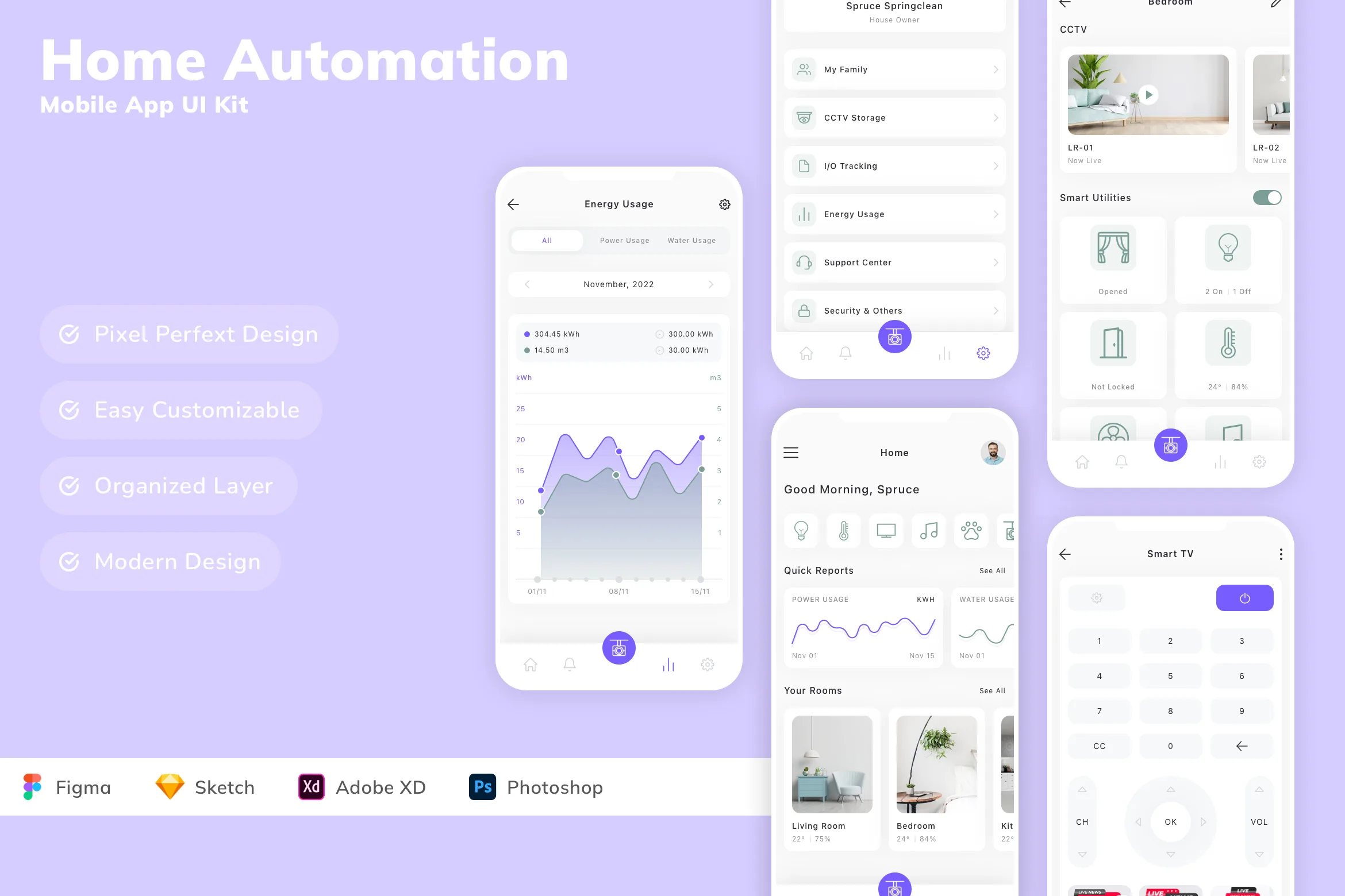 Home Automation Mobile App UI Kit