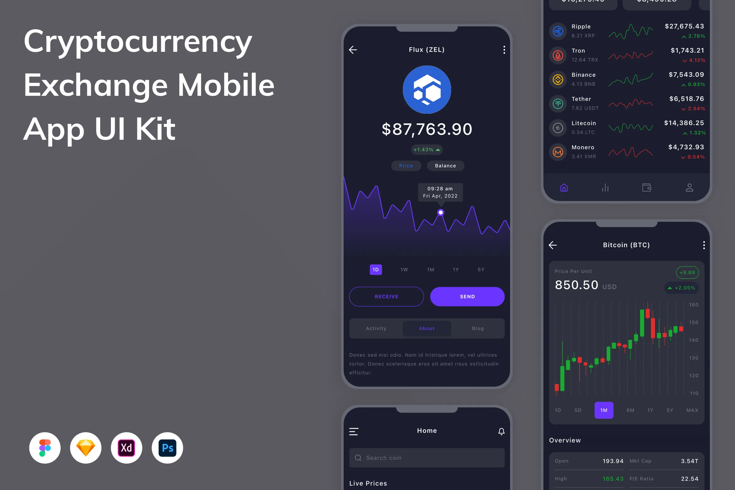 Cryptocurrency Exchange Mobile App UI Kit
