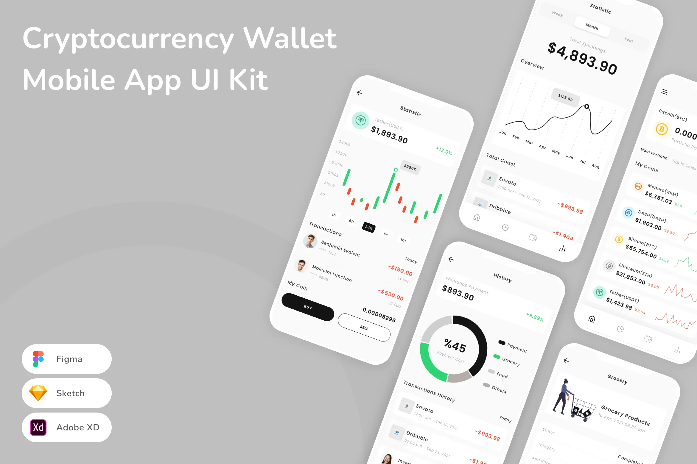 Cryptocurrency Wallet Mobile App UI Kit