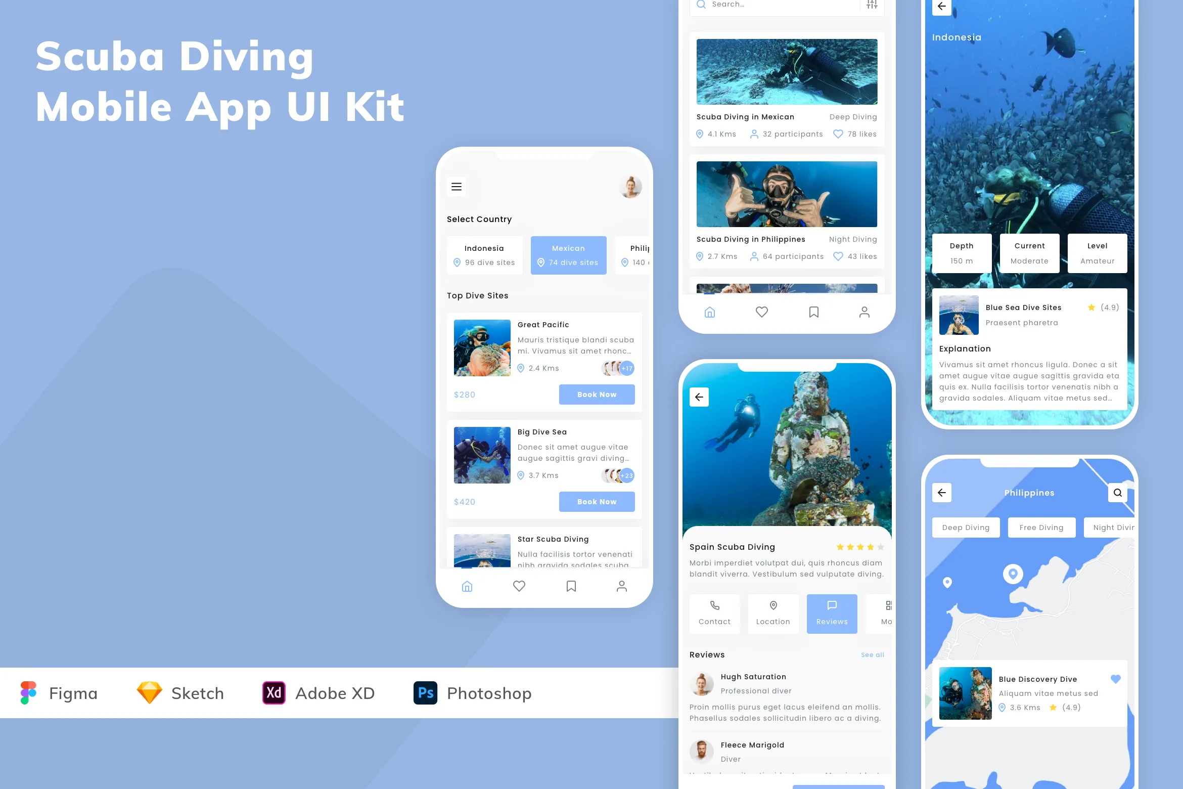 Scuba Diving Mobile App UI Kit