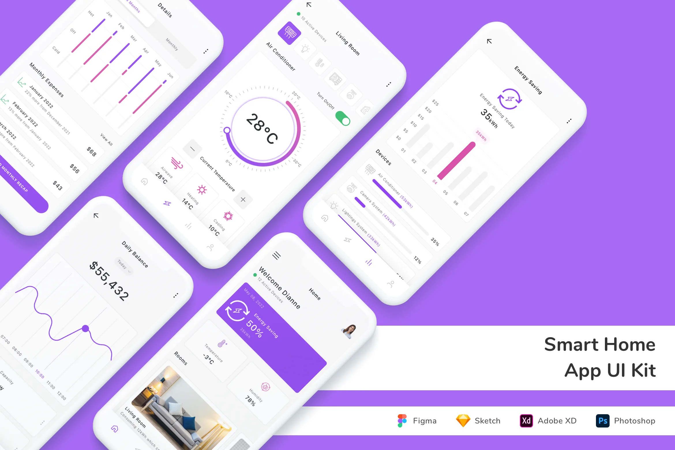 Smart Home App UI Kit