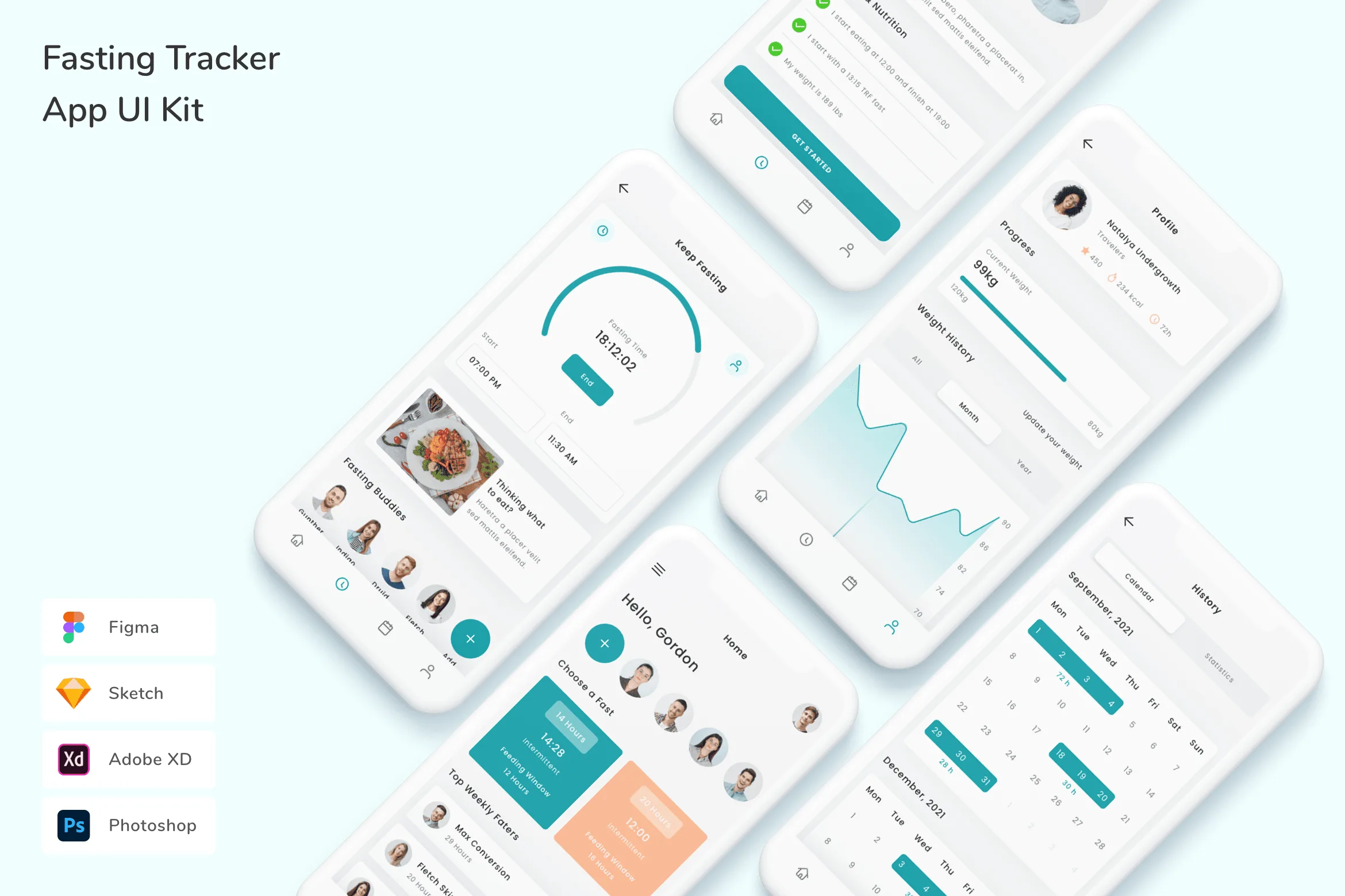 Fasting Tracker App UI Kit