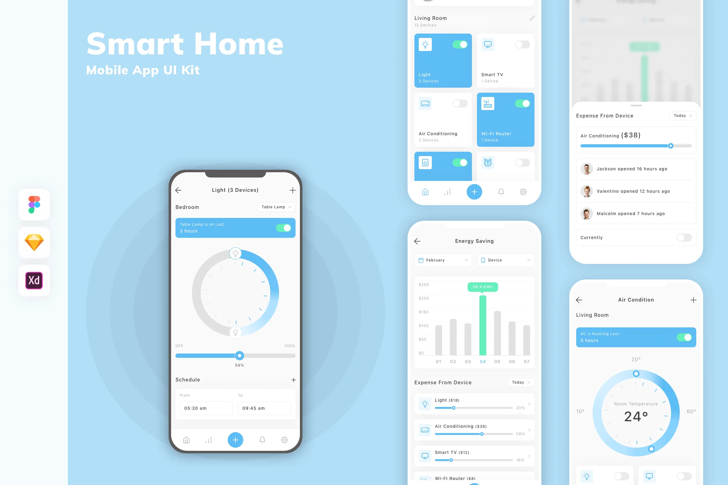 Smart Home Mobile App UI Kit