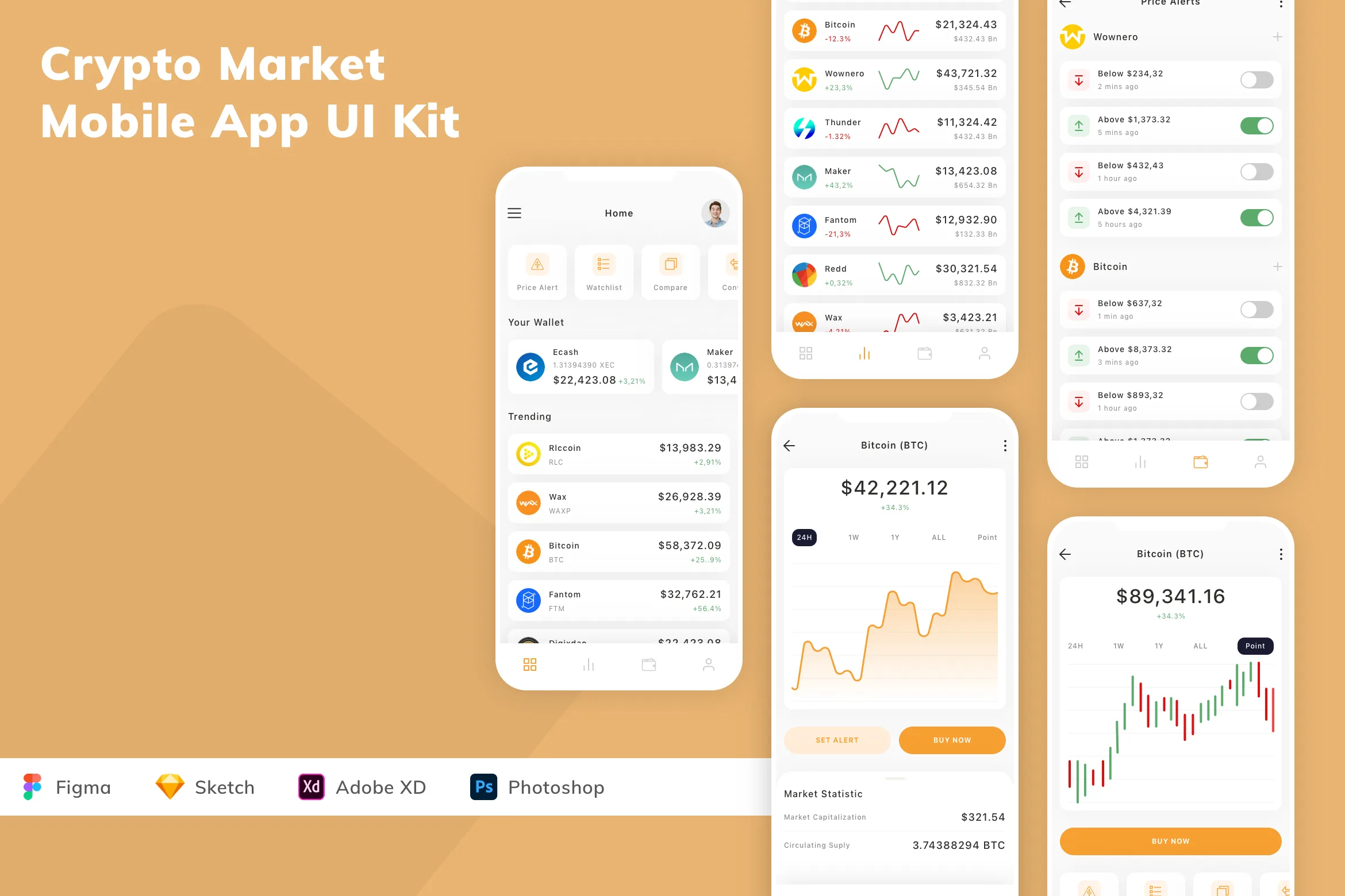 Crypto Market Mobile App UI Kit