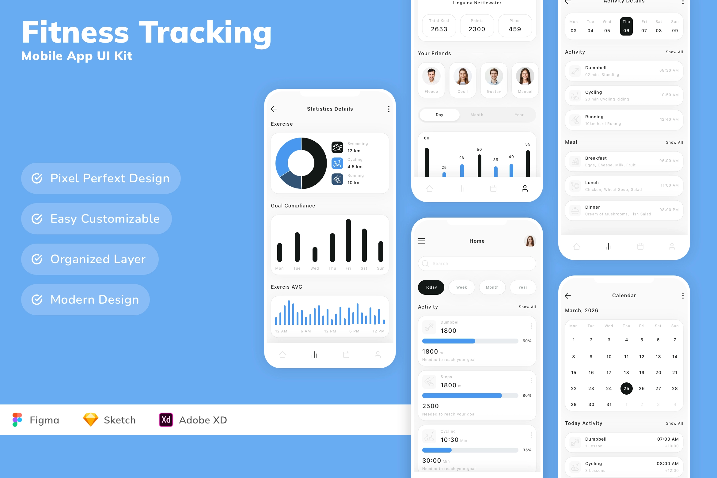Fitness Tracking Mobile App UI Kit