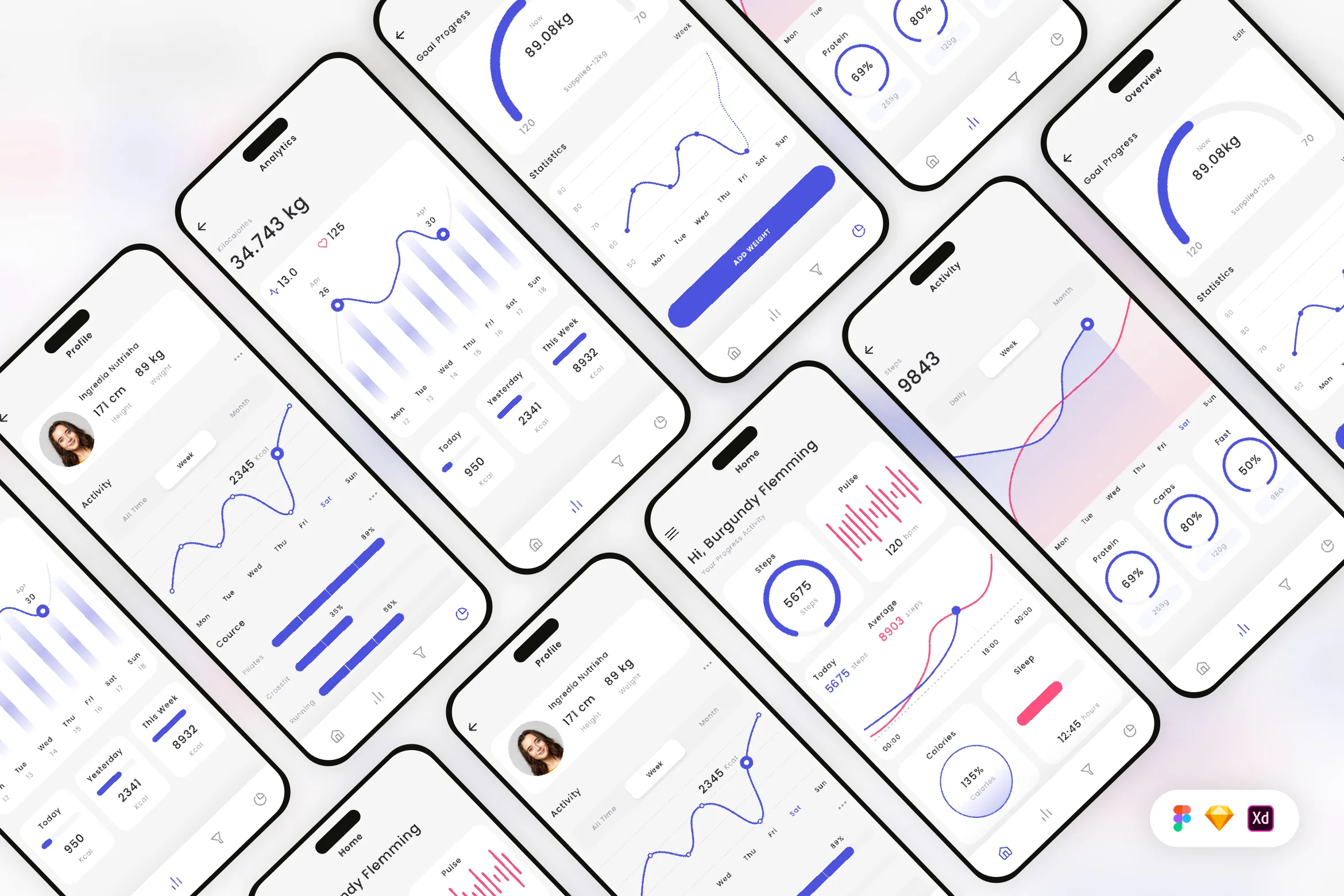 Fitness Dashboard Mobile App UI Kit