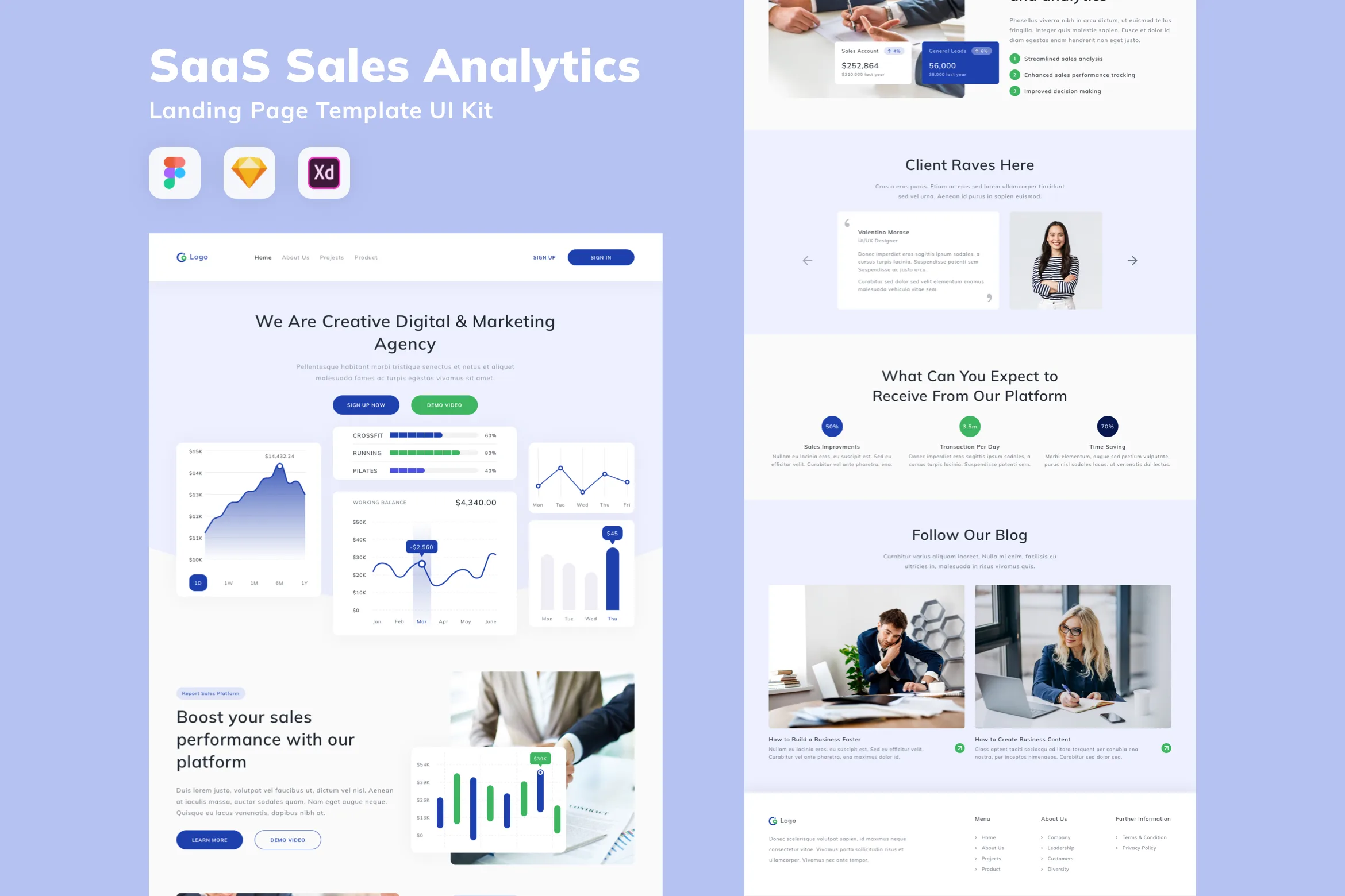 SaaS Sales Analytics Landing Page Template UI Kit