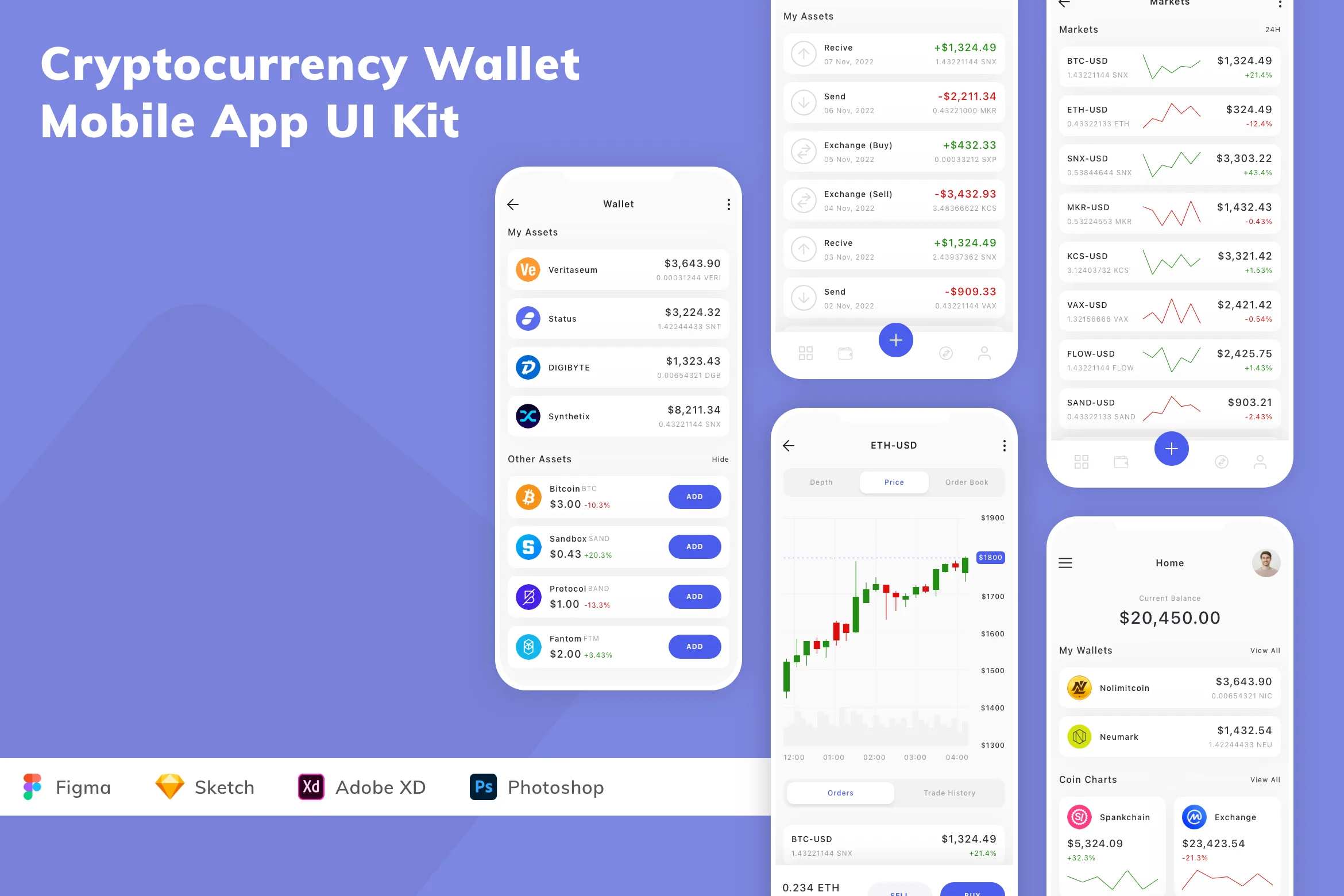 Cryptocurrency Wallet Mobile App UI Kit