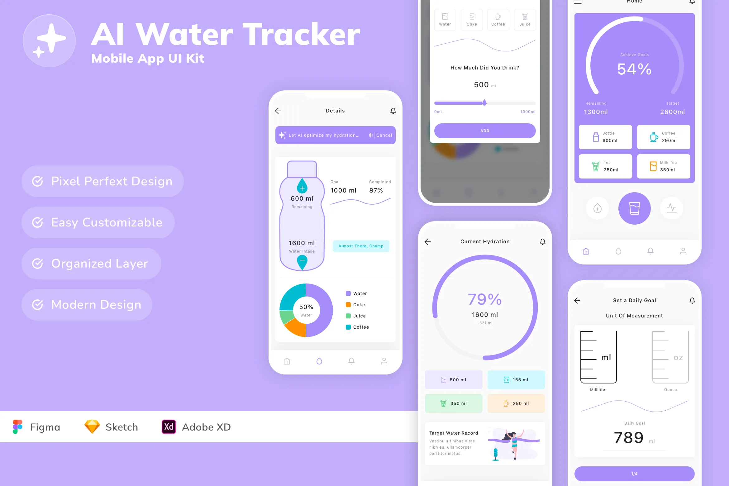 AI Water Tracker Mobile App UI Kit