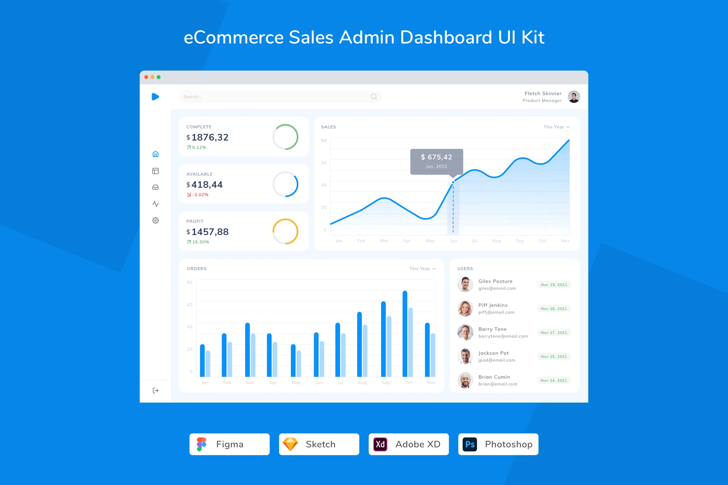 eCommerce Sales Admin Dashboard UI Kit