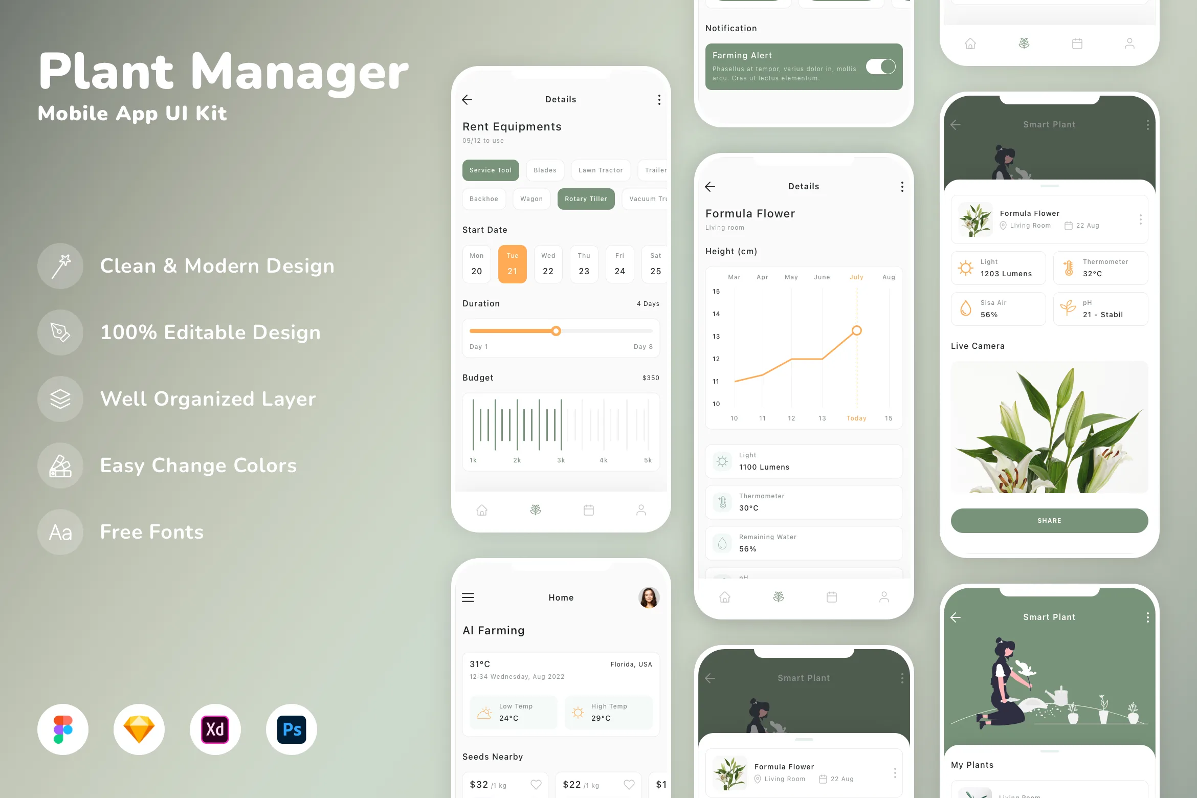 Plant Manager Mobile App UI Kit