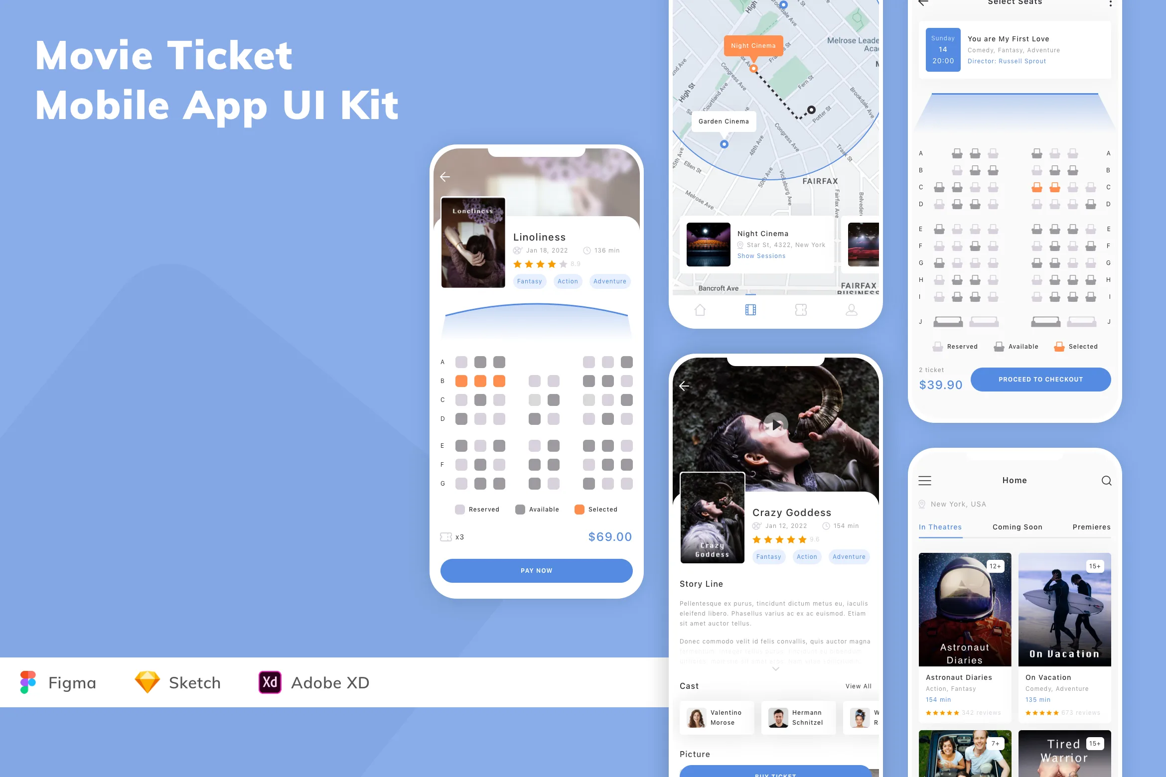 Movie Ticket Mobile App UI Kit for Figma, Sketch & XD | UIworkshop