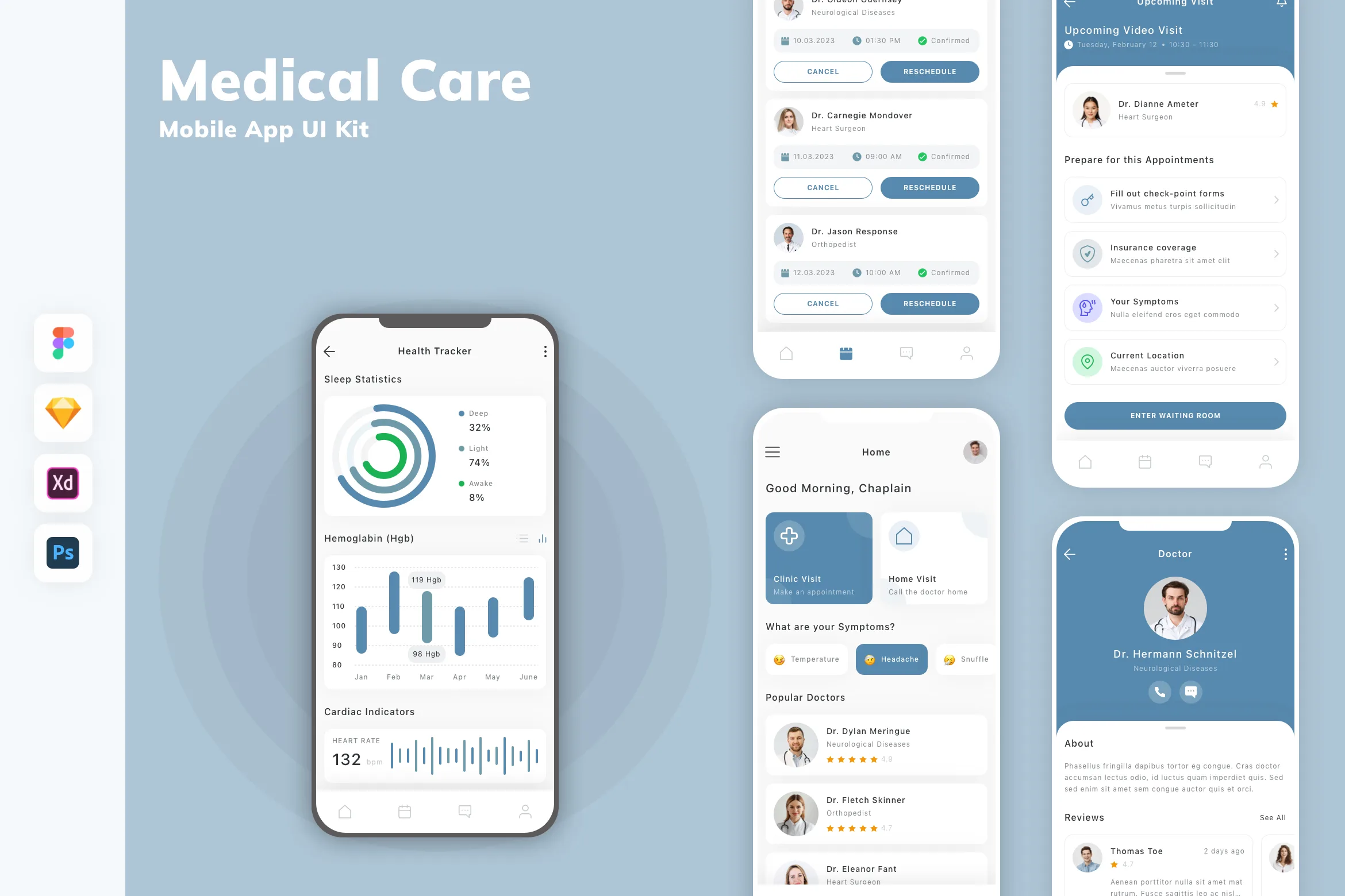 Medical Care Mobile App UI Kit