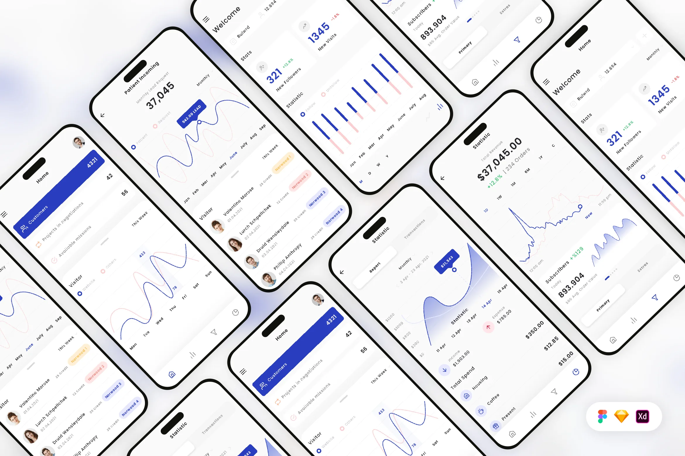 Business Dashboard Mobile App UI Kit