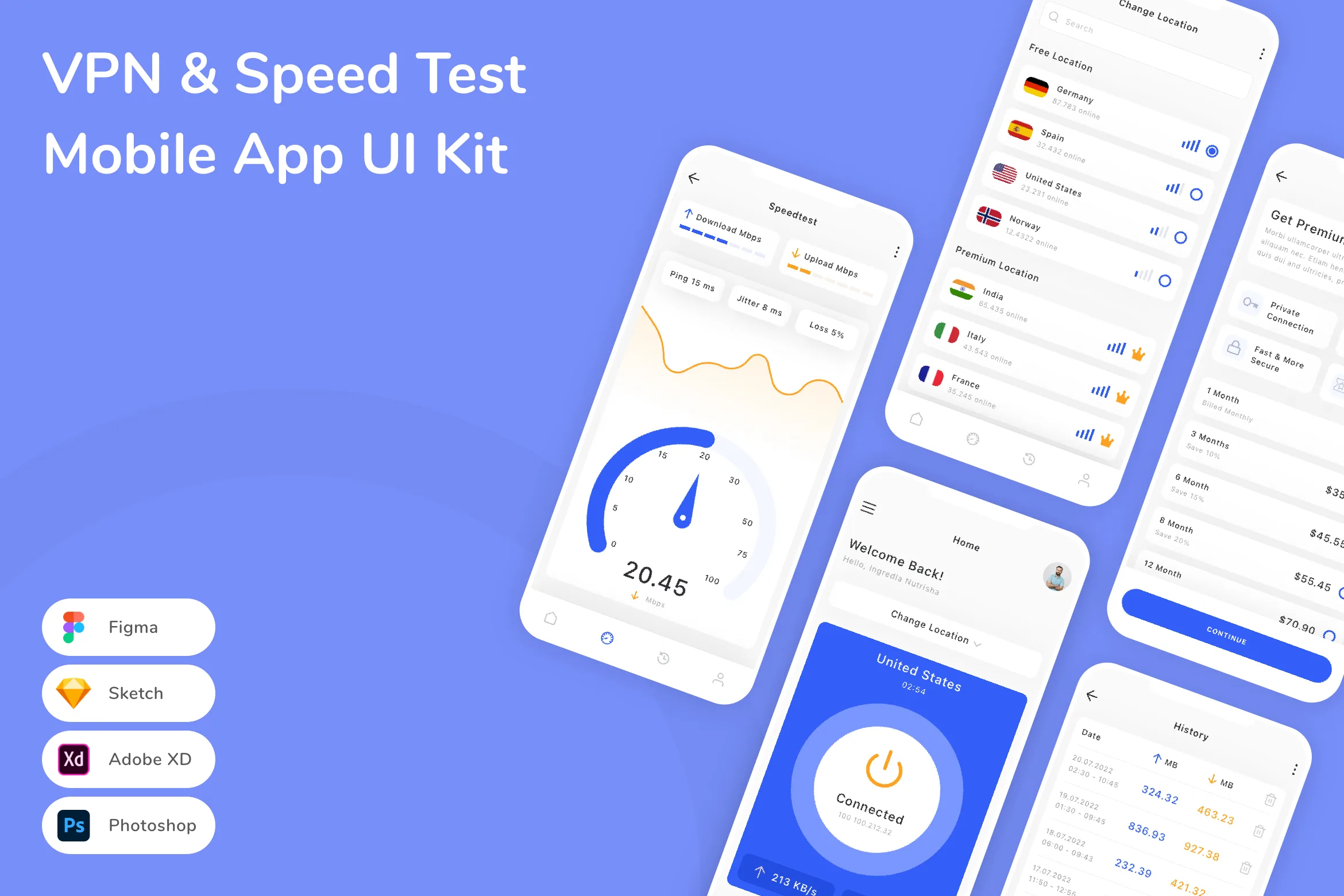VPN & Speed Test Mobile App UI Kit