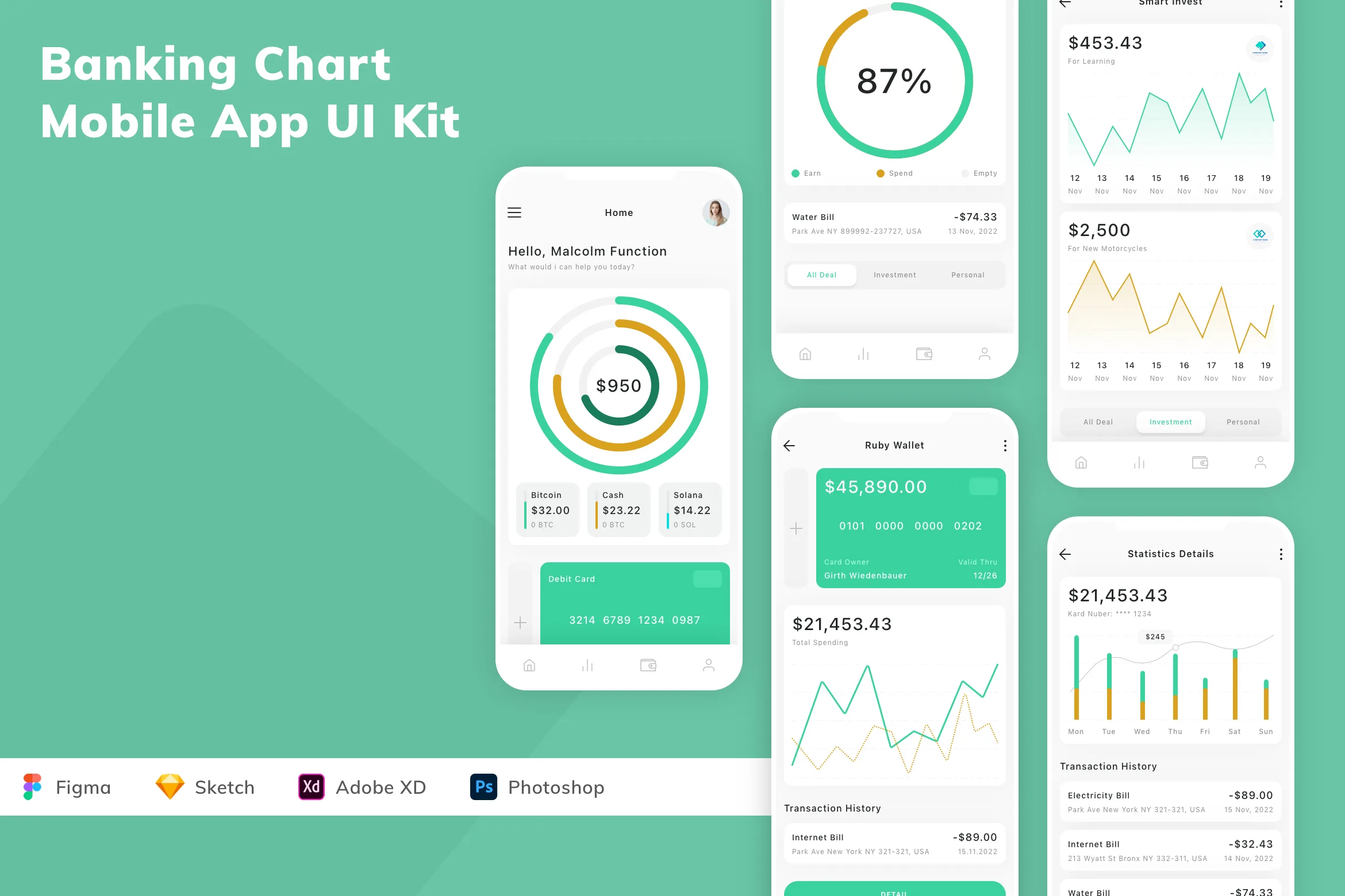 Banking Chart Mobile App UI Kit