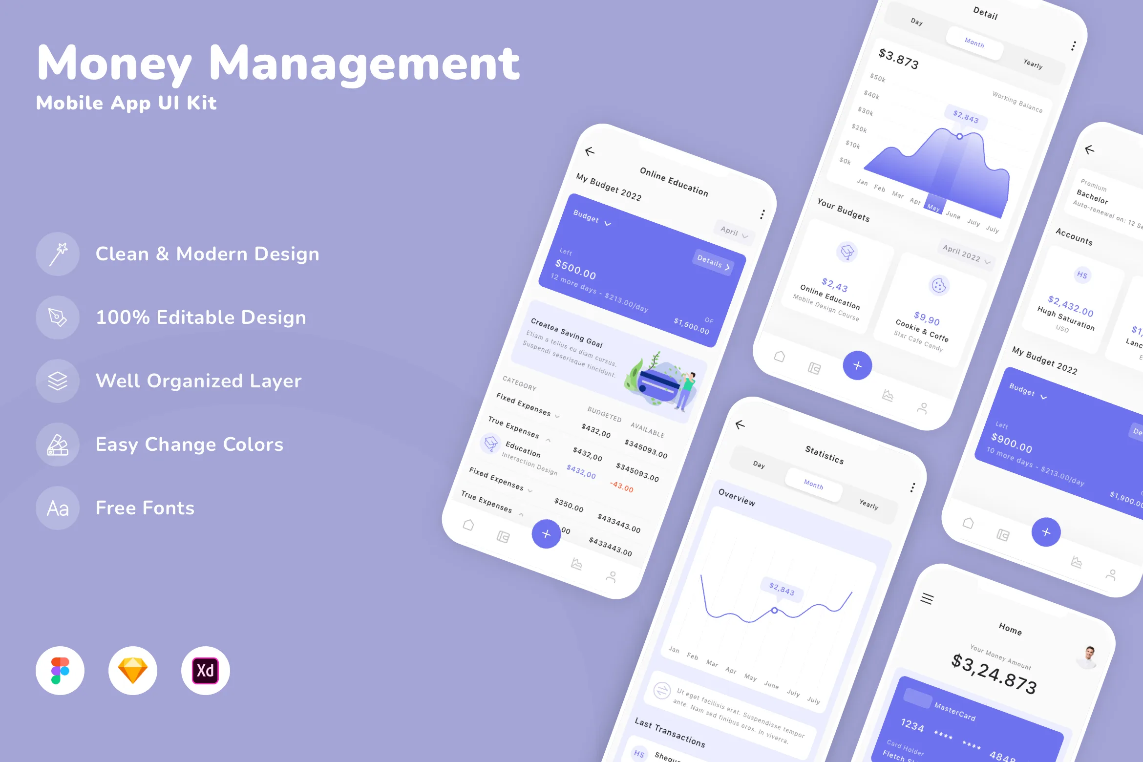 Money Management Mobile App UI Kit
