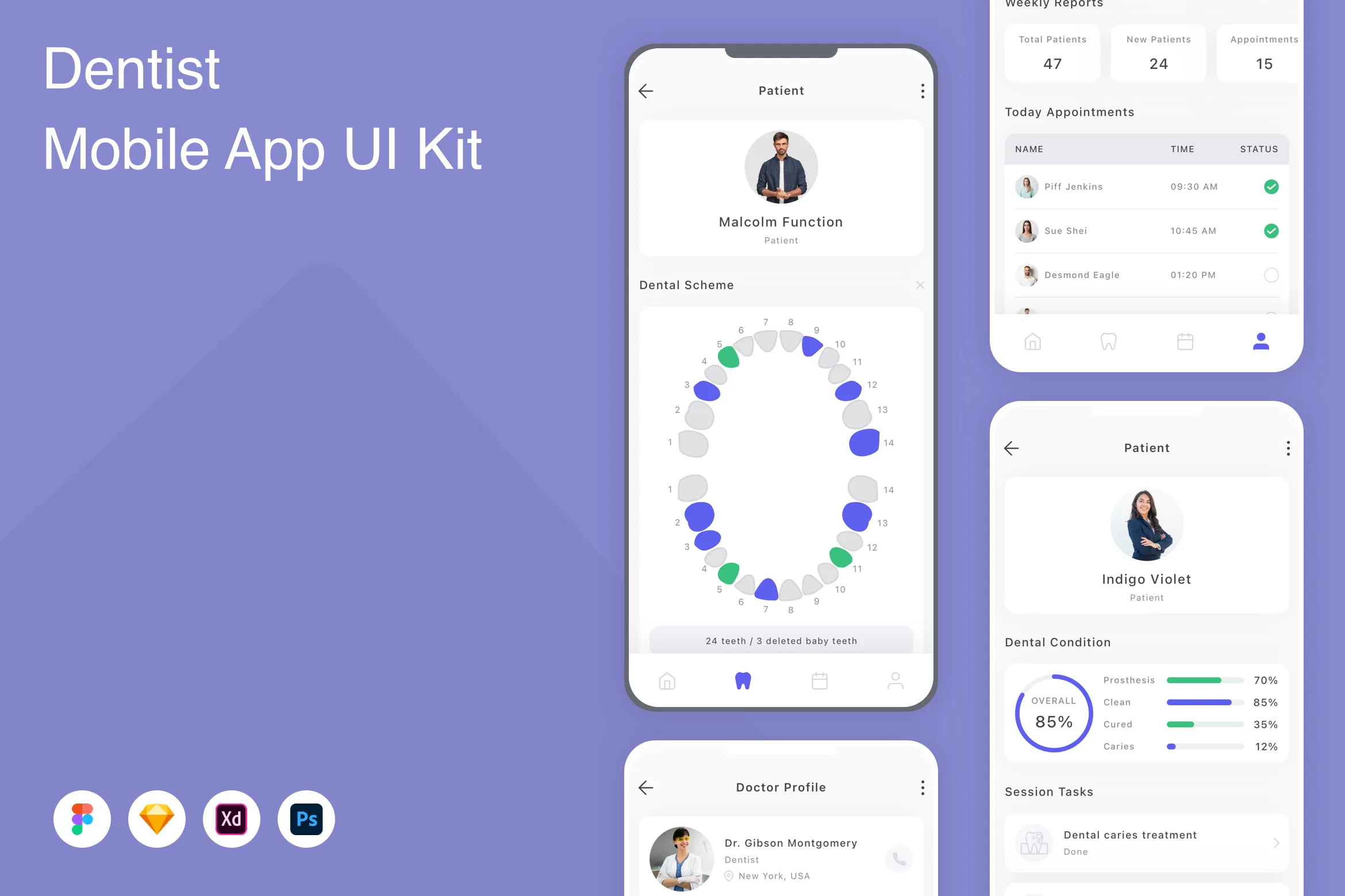Dentist Mobile App UI Kit