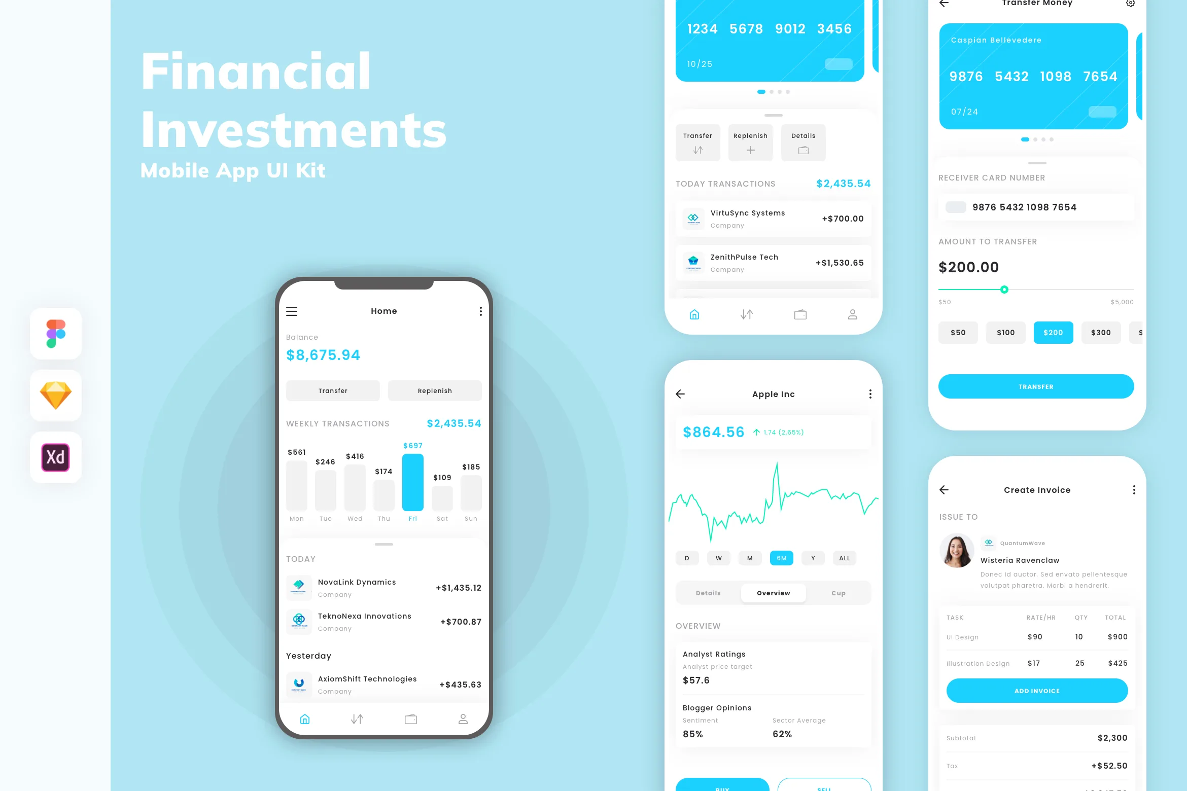 Financial Investments Mobile App UI Kit