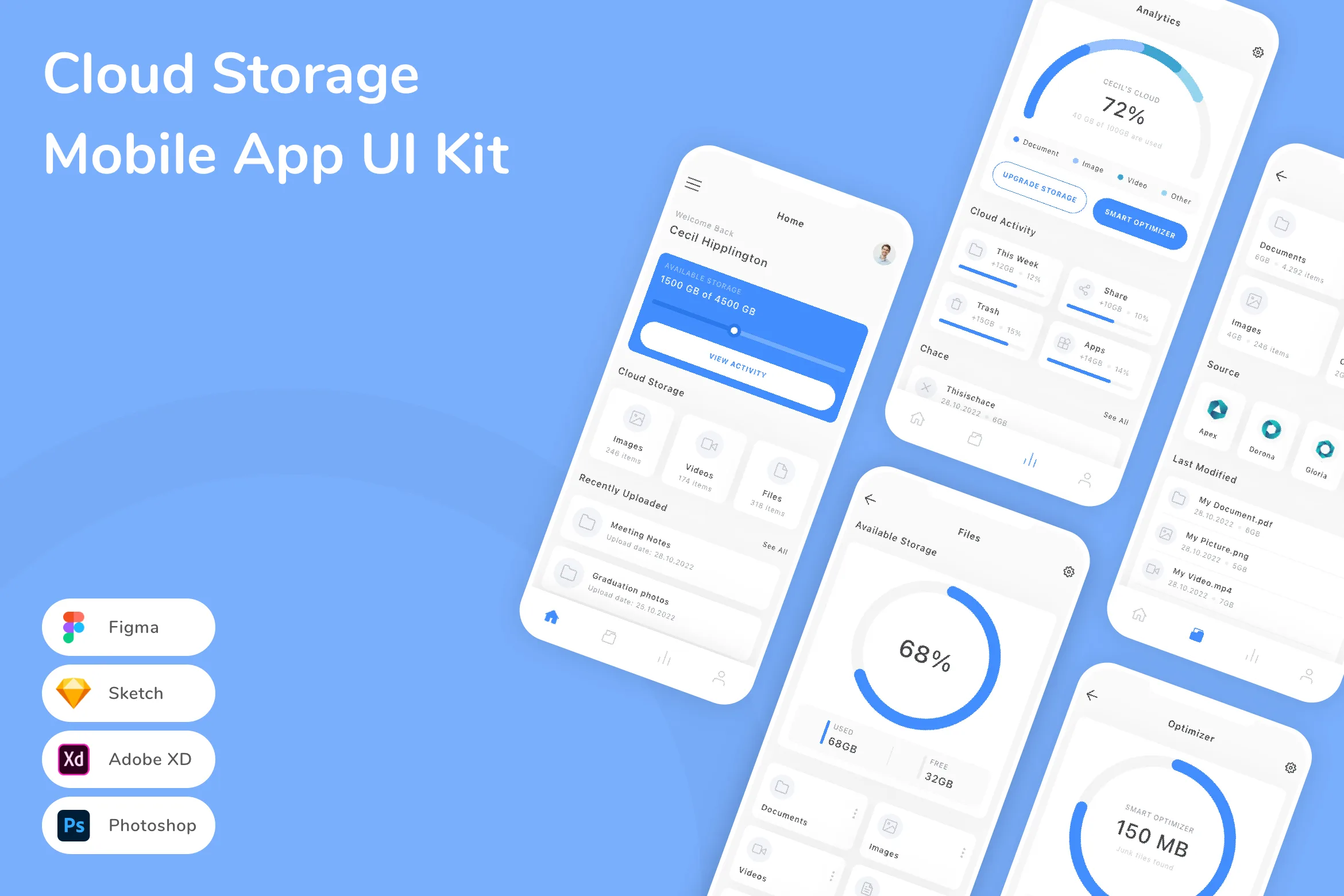 Cloud Storage Mobile App UI Kit