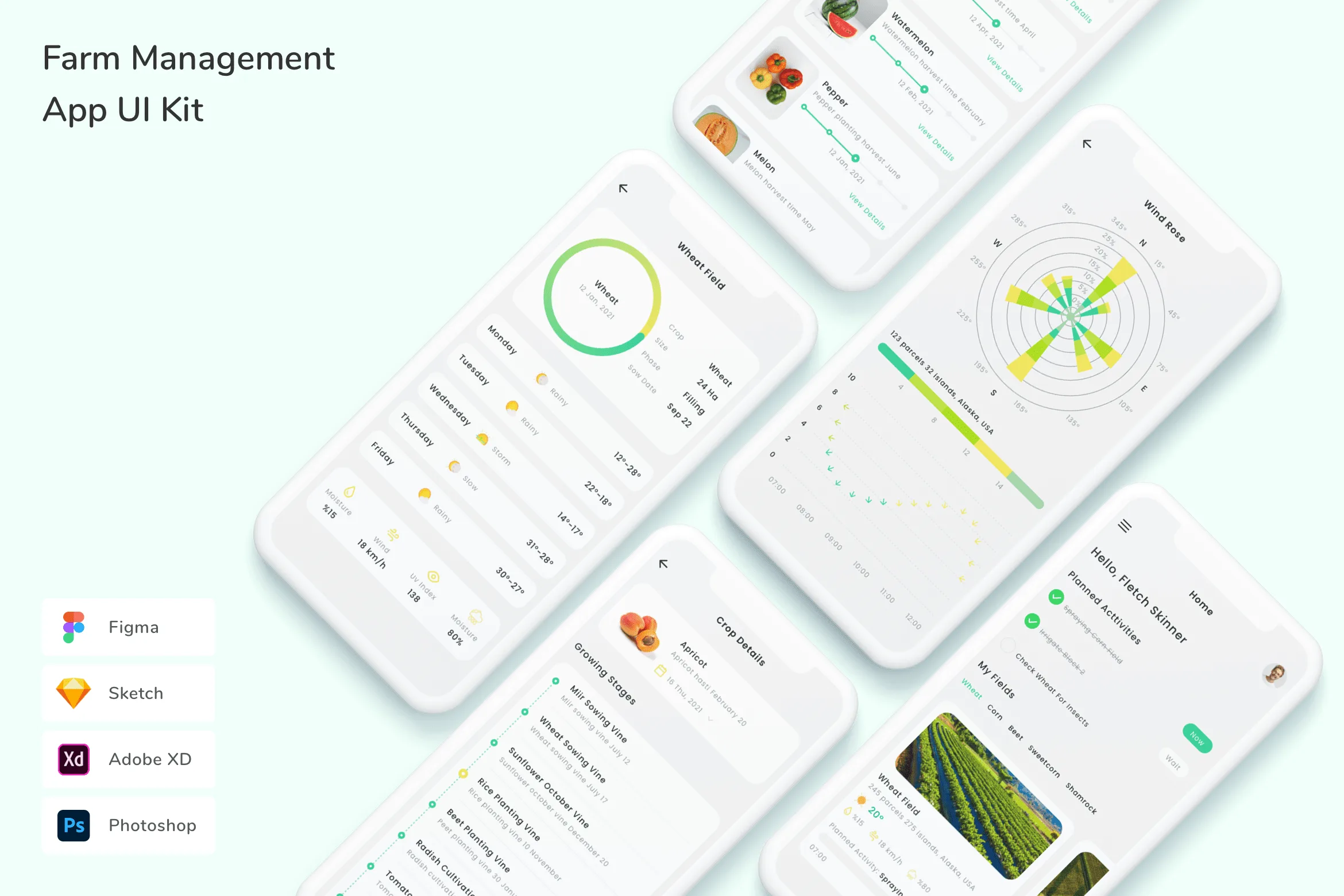 Farm Management App UI Kit