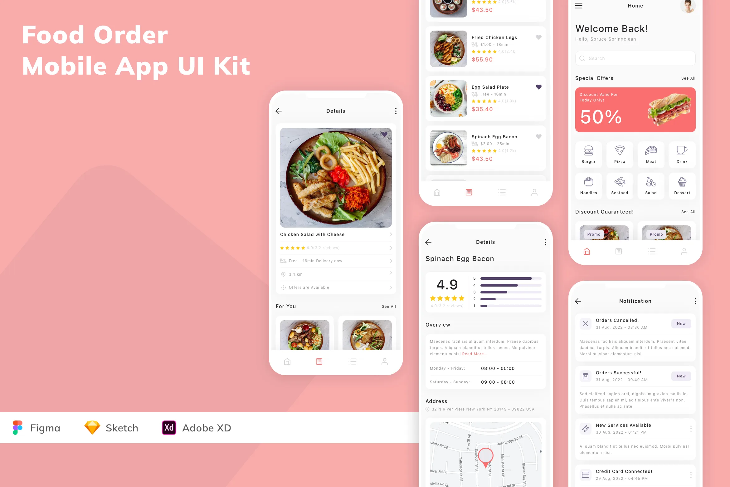 Food Order Mobile App UI Kit for Figma, Sketch & XD | UIworkshop