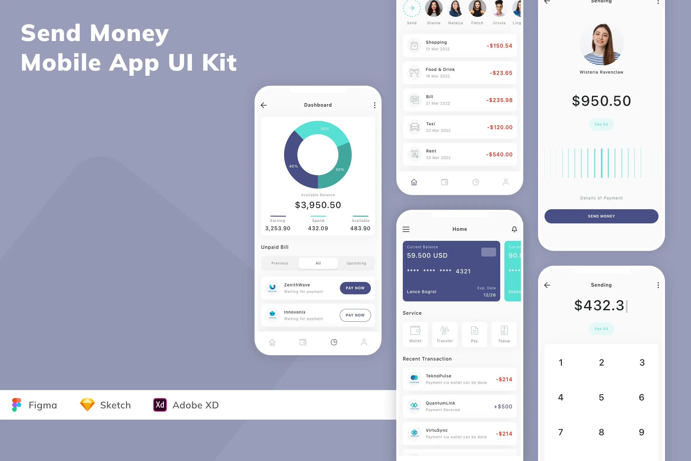 Application Ui Send Code Send Money Mobile App UI Kit for Figma, Sketch & XD | UIworkshop