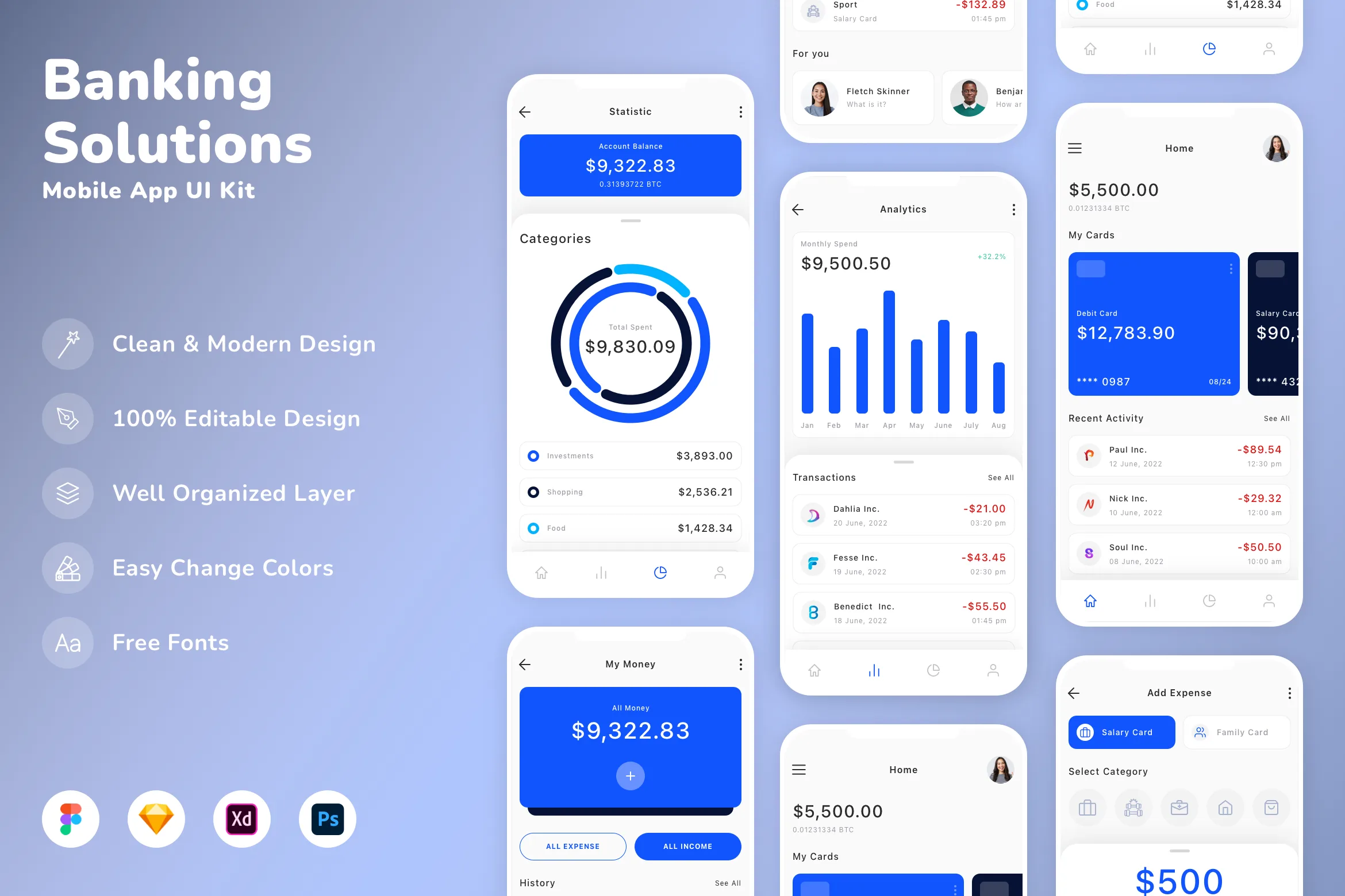 Banking Solutions Mobile App UI Kit