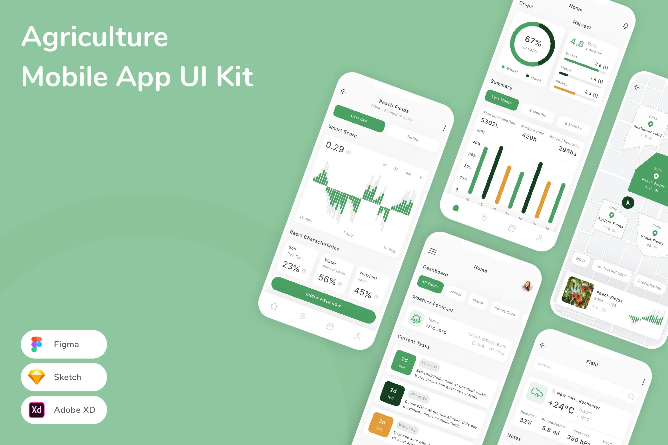 Agriculture Mobile App UI Kit