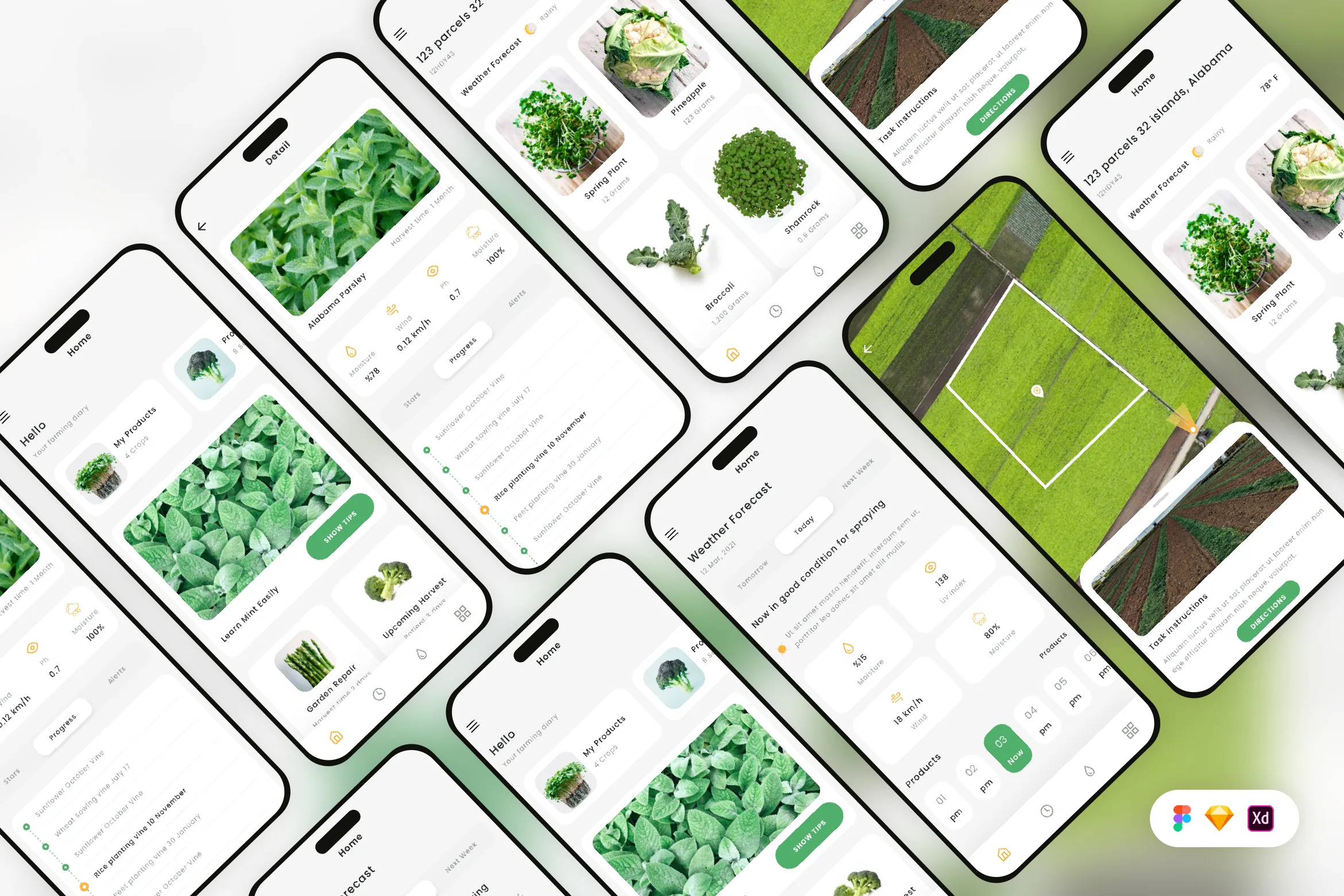 Hydroponic Crops Mobile App UI Kit