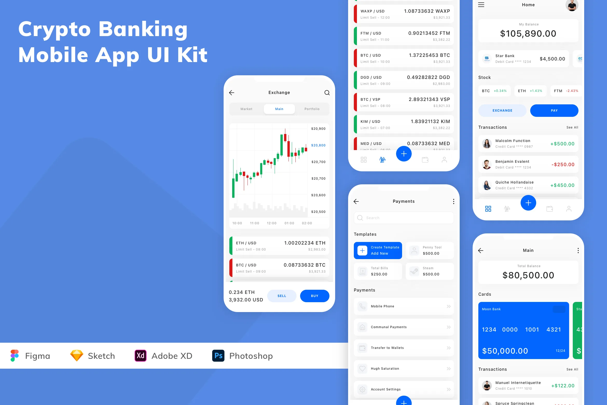 Crypto Banking Mobile App UI Kit